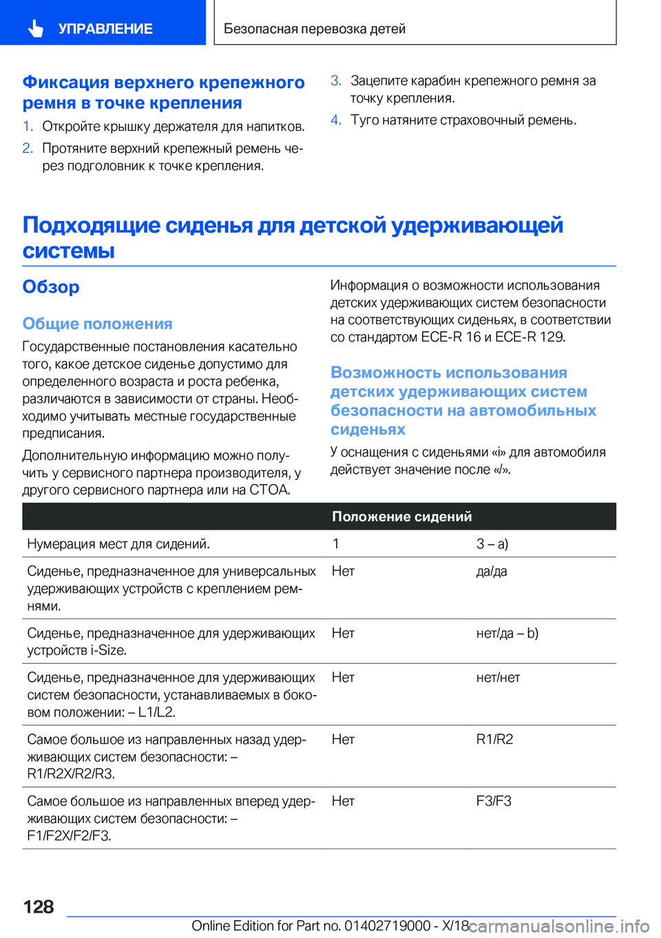 BMW Z4 2019  Руково 