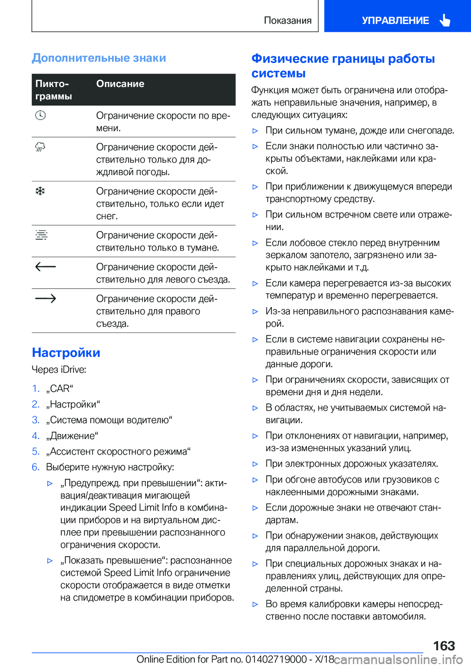 BMW Z4 2019  Руково 