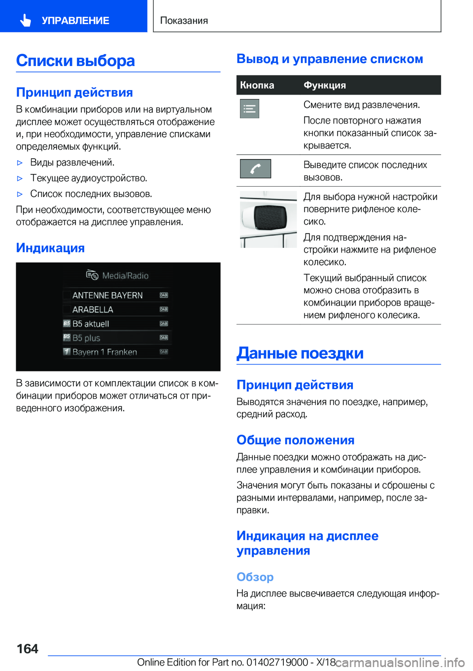 BMW Z4 2019  Руково 