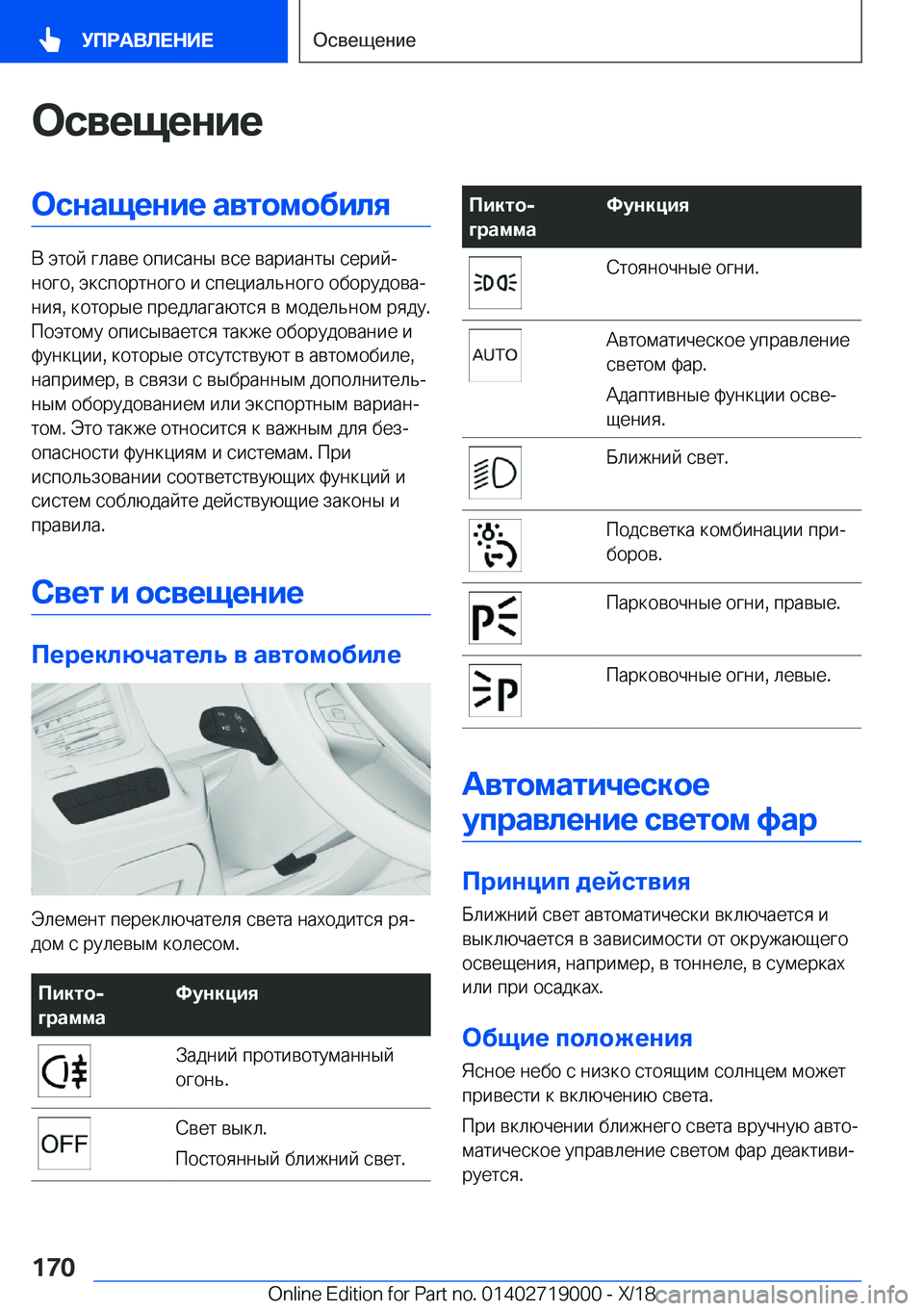 BMW Z4 2019  Руково 