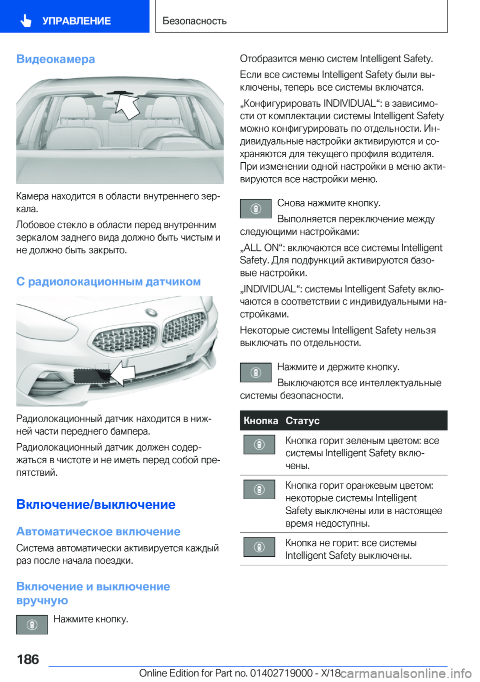 BMW Z4 2019  Руково 