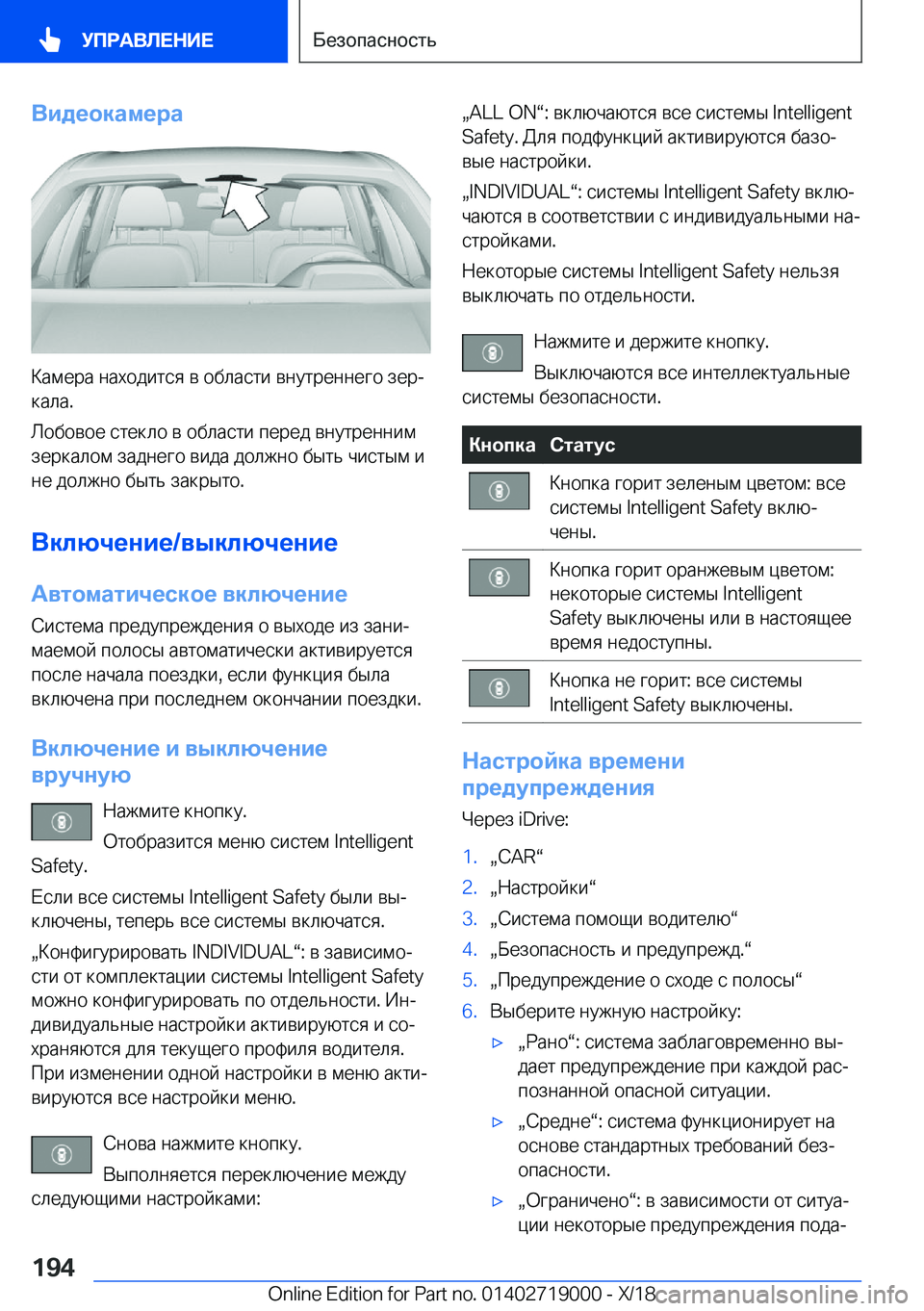 BMW Z4 2019  Руково 