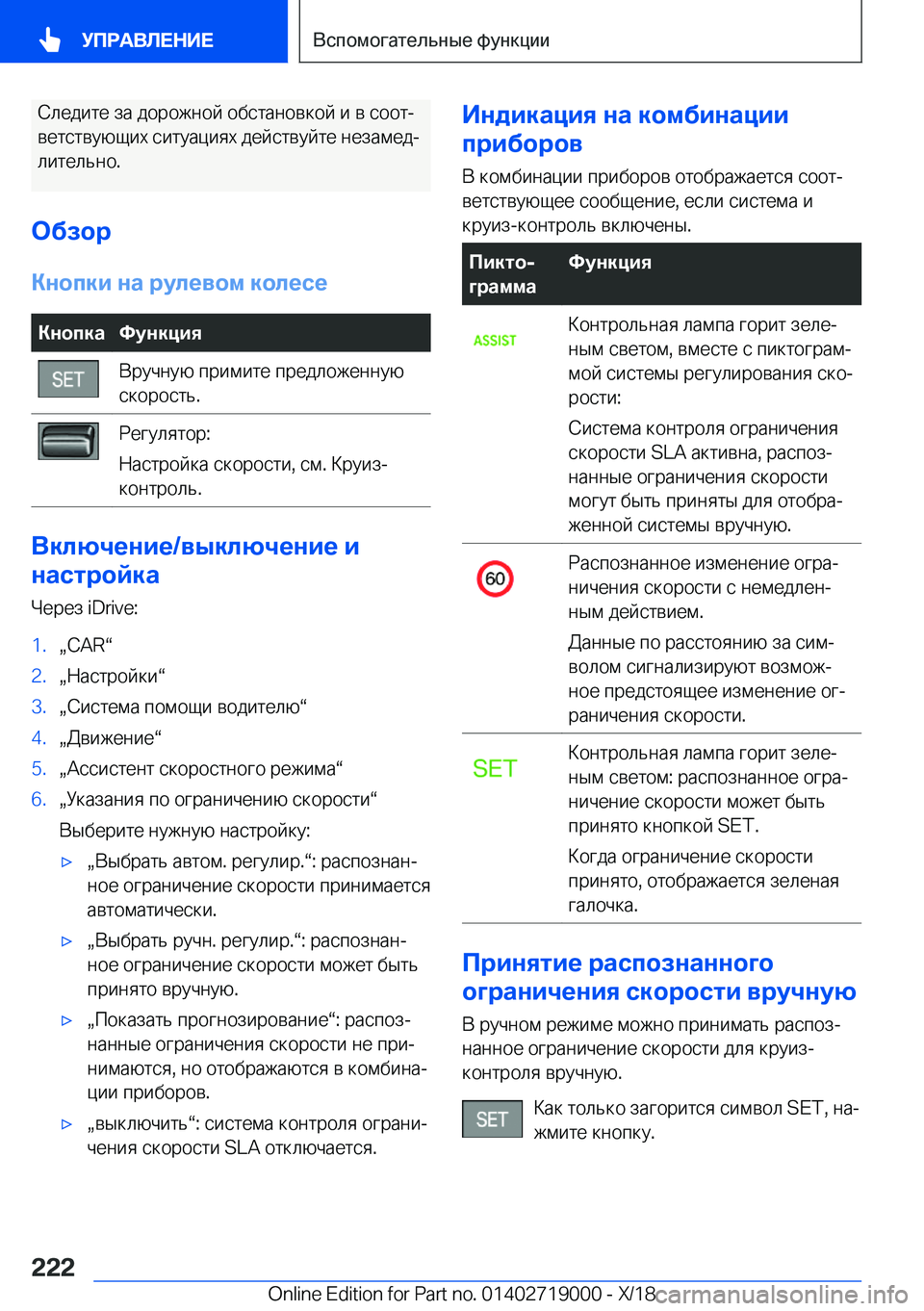 BMW Z4 2019  Руково  
