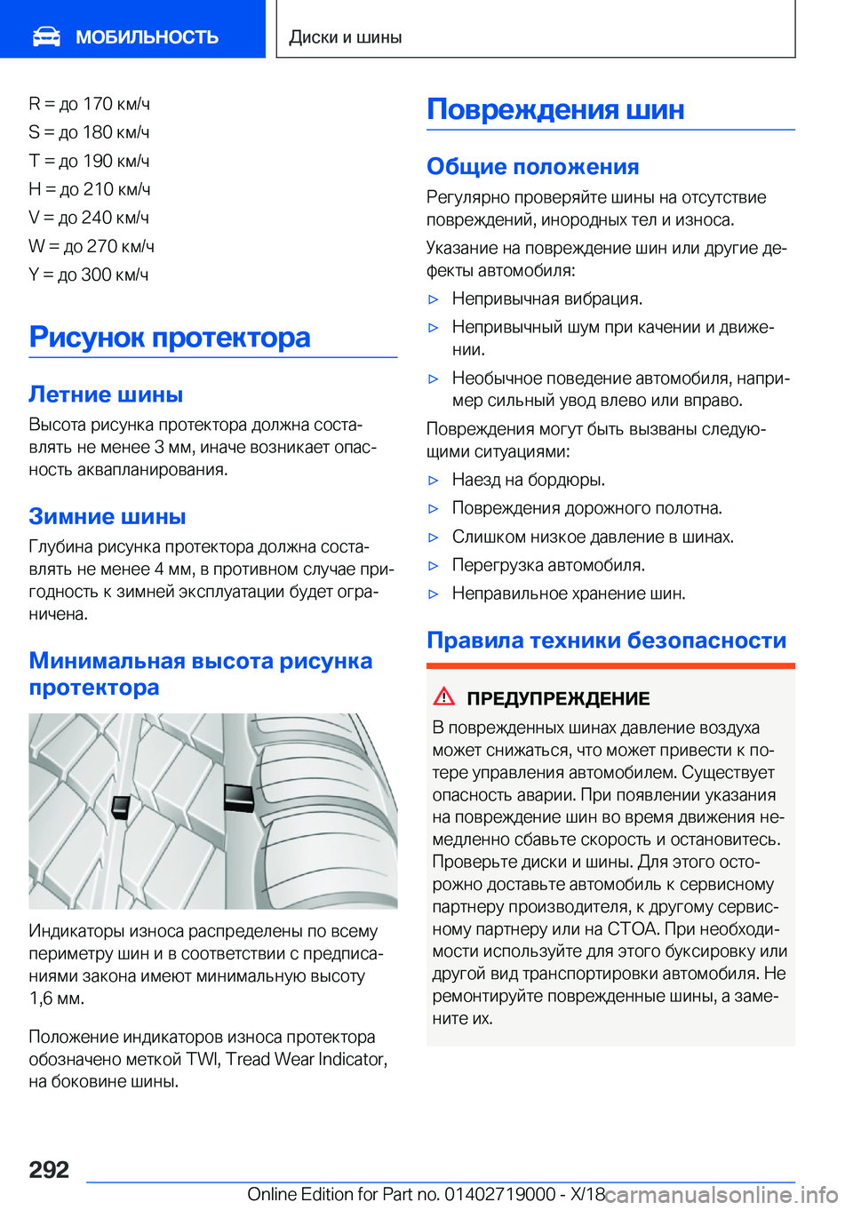 BMW Z4 2019  Руково �R� ��  