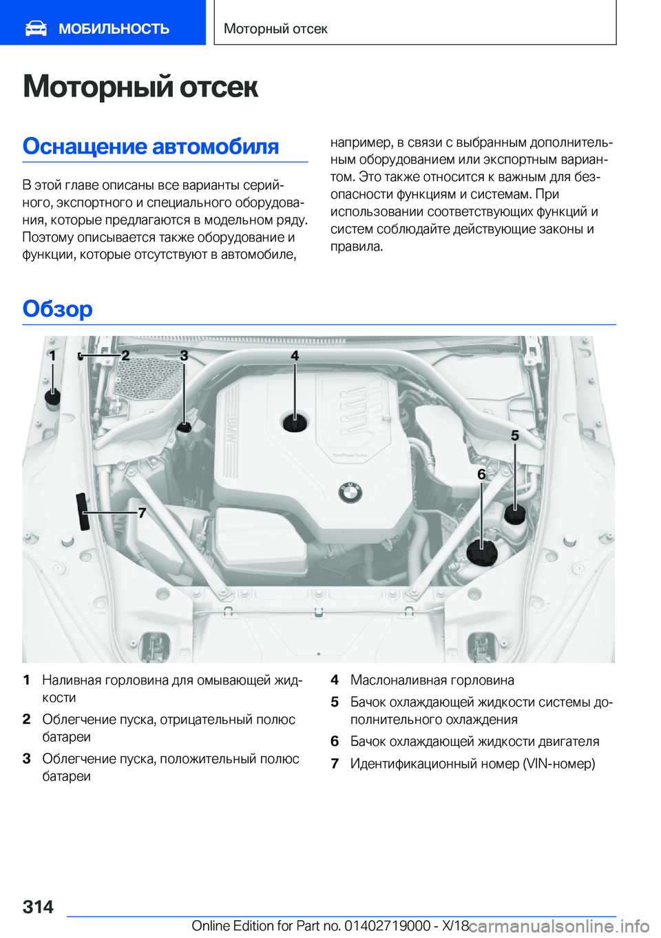 BMW Z4 2019  Руково 