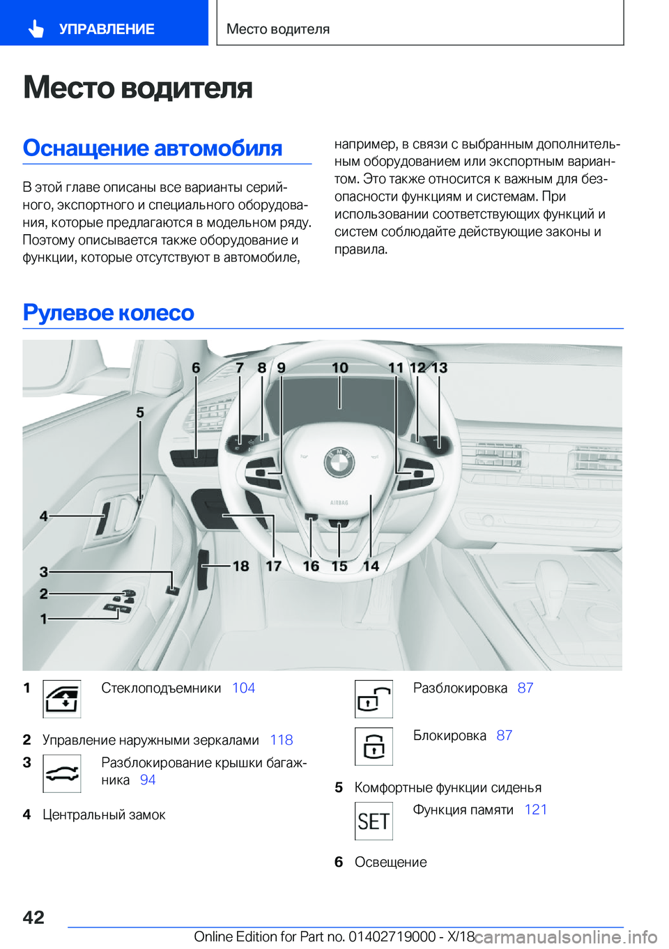 BMW Z4 2019  Руково 