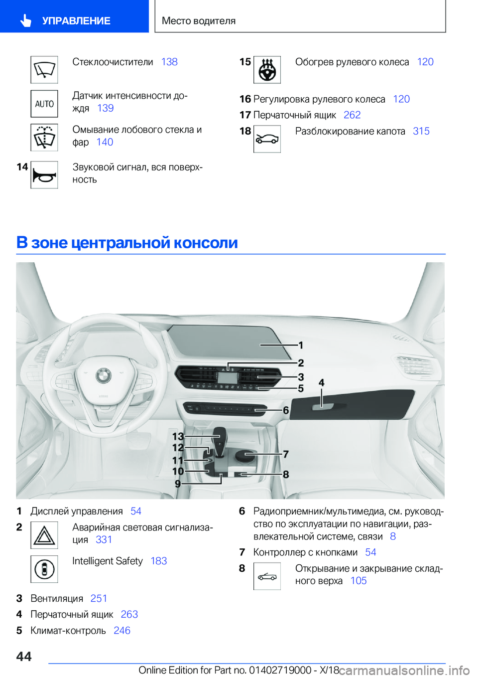 BMW Z4 2019  Руково  