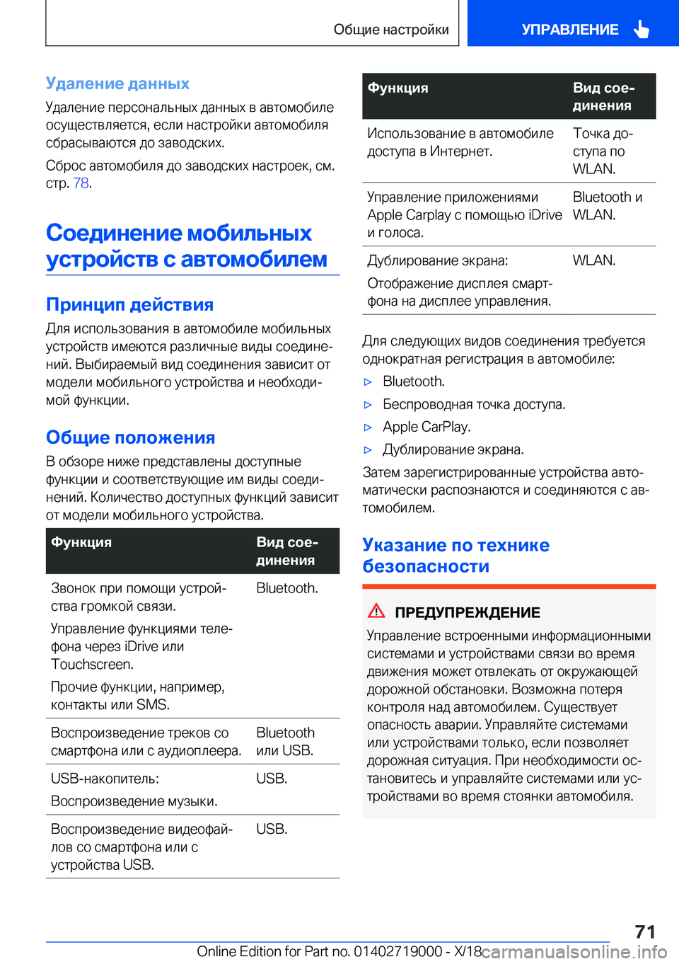 BMW Z4 2019  Руково 
