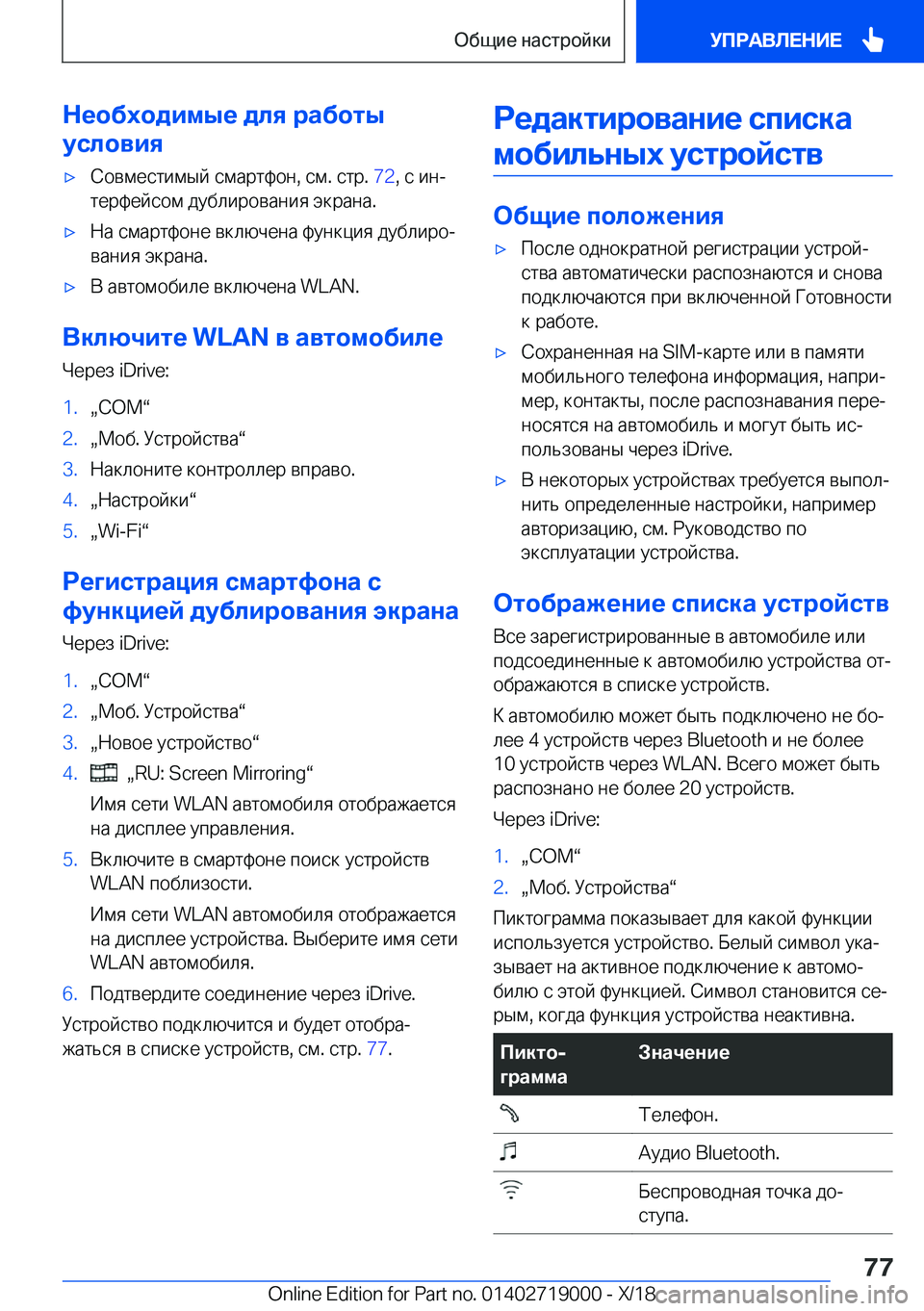 BMW Z4 2019  Руково 