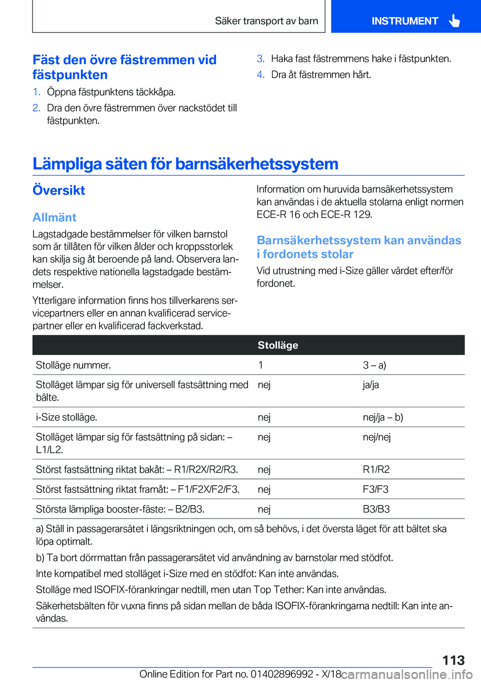 BMW Z4 2019  InstruktionsbÖcker (in Swedish) �F�ä�s�t��d�e�n��