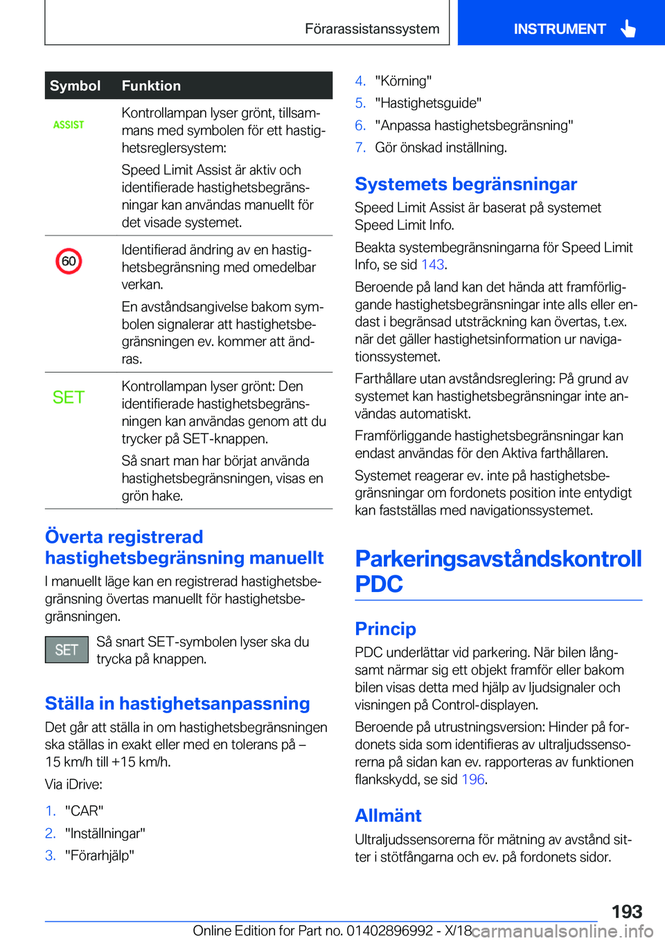 BMW Z4 2019  InstruktionsbÖcker (in Swedish) �S�y�m�b�o�l�F�u�n�k�t�i�o�n�K�o�n�t�r�o�l�l�a�m�p�a�n��l�y�s�e�r��g�r�