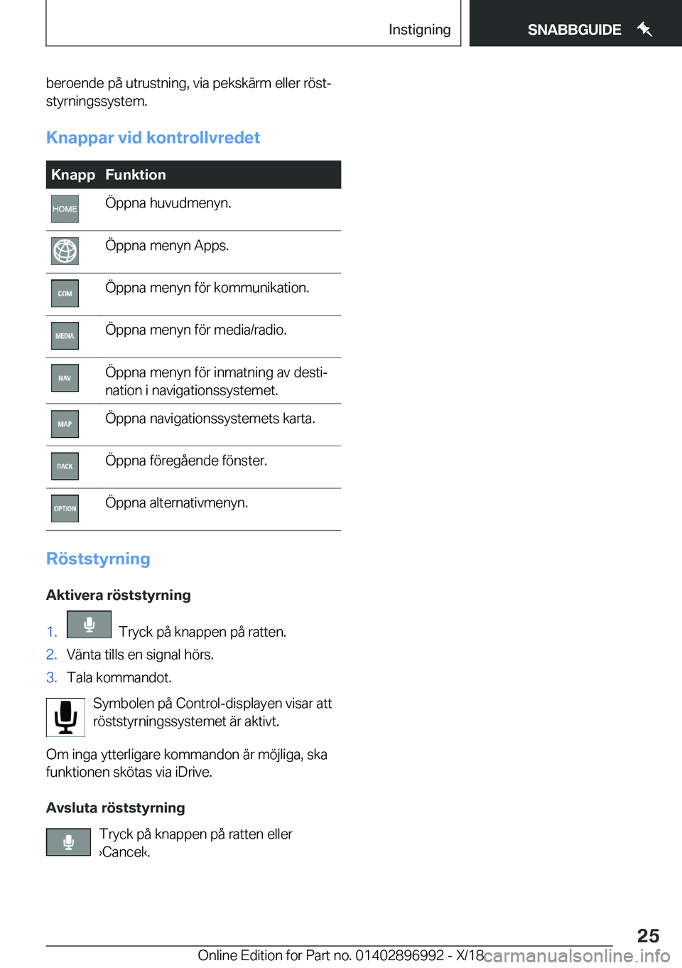 BMW Z4 2019  InstruktionsbÖcker (in Swedish) �b�e�r�o�e�n�d�e��p�å��u�t�r�u�s�t�n�i�n�g�,��v�i�a��p�e�k�s�k�ä�r�m��e�l�l�e�r��r�