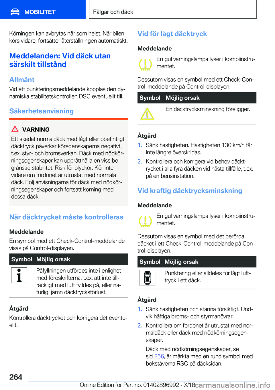 BMW Z4 2019  InstruktionsbÖcker (in Swedish) �K�