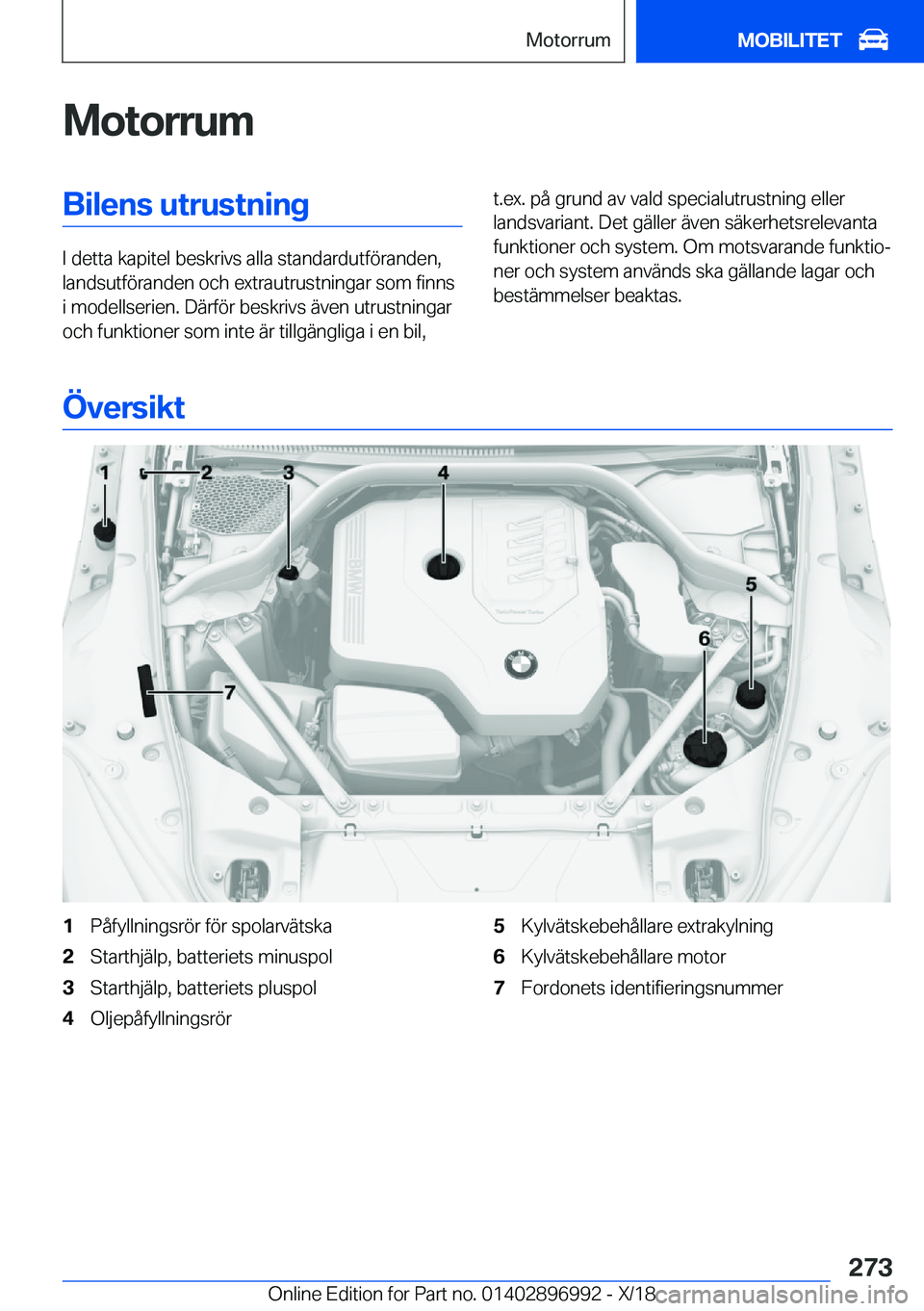 BMW Z4 2019  InstruktionsbÖcker (in Swedish) �M�o�t�o�r�r�u�m�B�i�l�e�n�s��u�t�r�u�s�t�n�i�n�g
�I��d�e�t�t�a��k�a�p�i�t�e�l��b�e�s�k�r�i�v�s��a�l�l�a��s�t�a�n�d�a�r�d�u�t�f�
