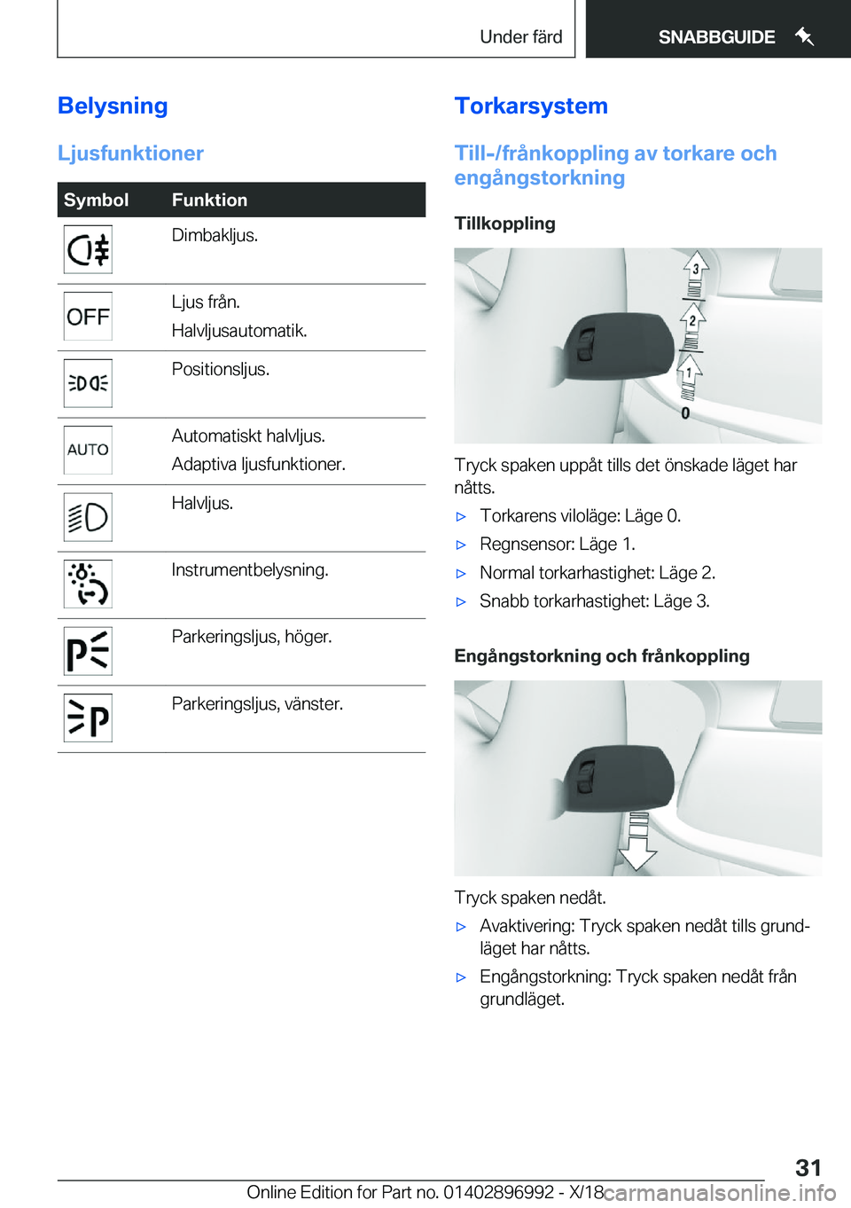 BMW Z4 2019  InstruktionsbÖcker (in Swedish) �B�e�l�y�s�n�i�n�g
�L�j�u�s�f�u�n�k�t�i�o�n�e�r�S�y�m�b�o�l�F�u�n�k�t�i�o�n�D�i�m�b�a�k�l�j�u�s�.�L�j�u�s��f�r�å�n�.
�H�a�l�v�l�j�u�s�a�u�t�o�m�a�t�i�k�.�P�o�s�i�t�i�o�n�s�l�j�u�s�.�A�u�t�o�m�a�t�i�