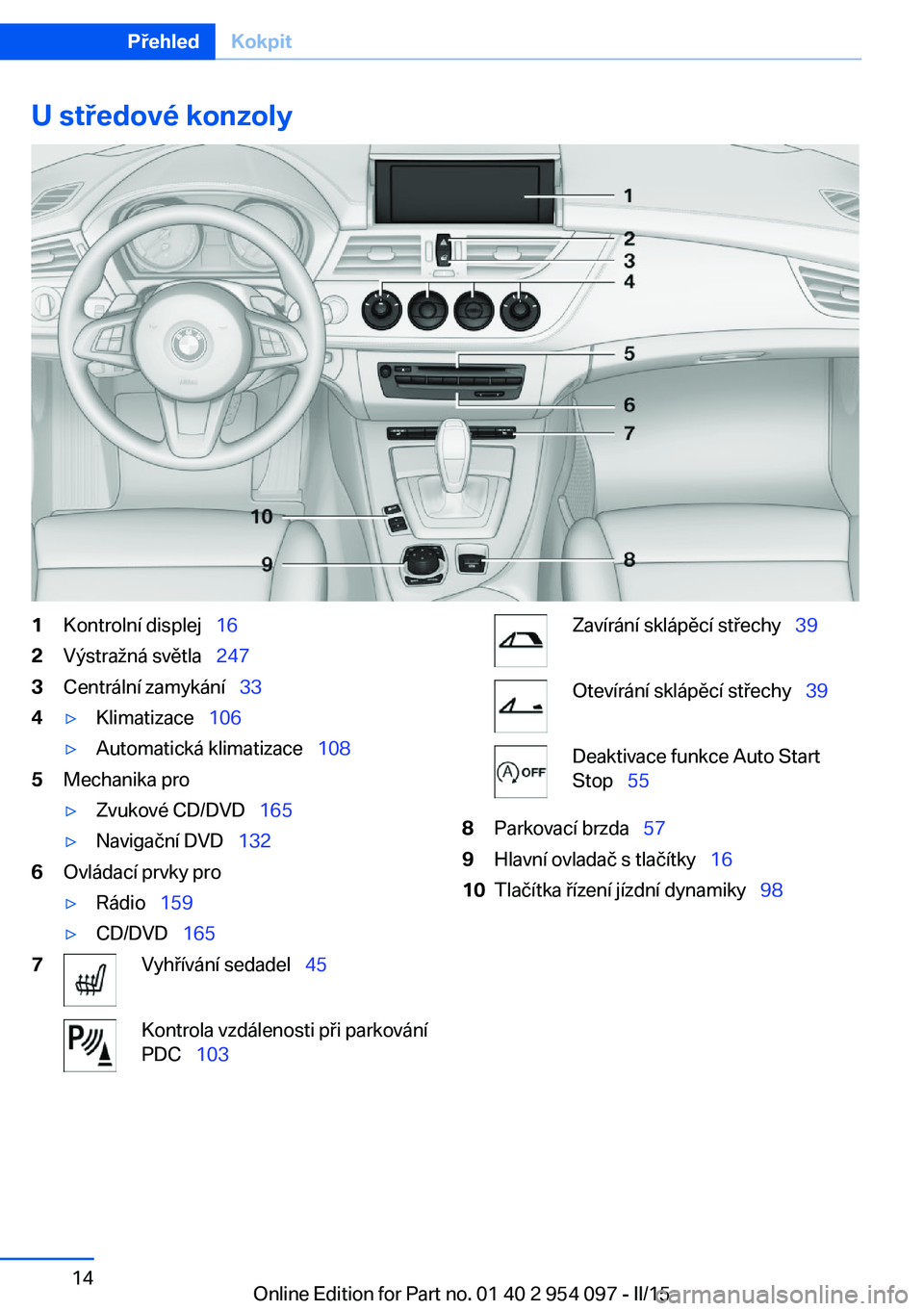 BMW Z4 2016  Návod na použití (in Czech) U středové konzoly1Kontrolní displej  162Výstražná světla   2473Centrální zamykání   334▷Klimatizace  106▷Automatická klimatizace   1085Mechanika pro▷Zvukové CD/