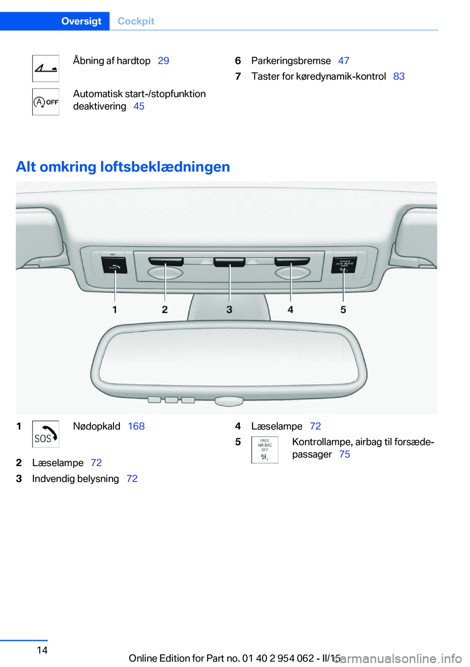BMW Z4 2016 InstruktionsbØger (in Danish) Åbning af hardtop 29Automatisk start-/stopfunktion
deaktivering 456Parkeringsbremse 477Taster for køredynamik-kontrol 83
Alt omkring loftsbeklædningen
1Nødopkald 1682L BMW Z4 2016 InstruktionsbØger (in Danish) Åbning af hardtop 29Automatisk start-/stopfunktion
deaktivering 456Parkeringsbremse 477Taster for køredynamik-kontrol 83
Alt omkring loftsbeklædningen
1Nødopkald 1682L