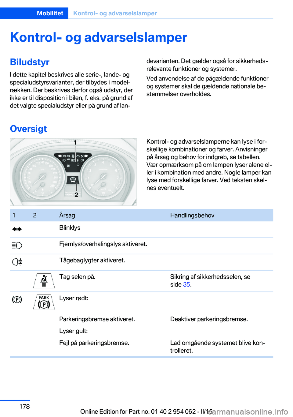 BMW Z4 2016 InstruktionsbØger (in Danish) Kontrol- og advarselslamperBiludstyr
I dette kapitel beskrives alle serie-, lande- og
specialudstyrsvarianter, der tilbydes i model‐
rækken. Der beskrives derfor også udstyr, der
ikke er til dispo BMW Z4 2016 InstruktionsbØger (in Danish) Kontrol- og advarselslamperBiludstyr
I dette kapitel beskrives alle serie-, lande- og
specialudstyrsvarianter, der tilbydes i model‐
rækken. Der beskrives derfor også udstyr, der
ikke er til dispo