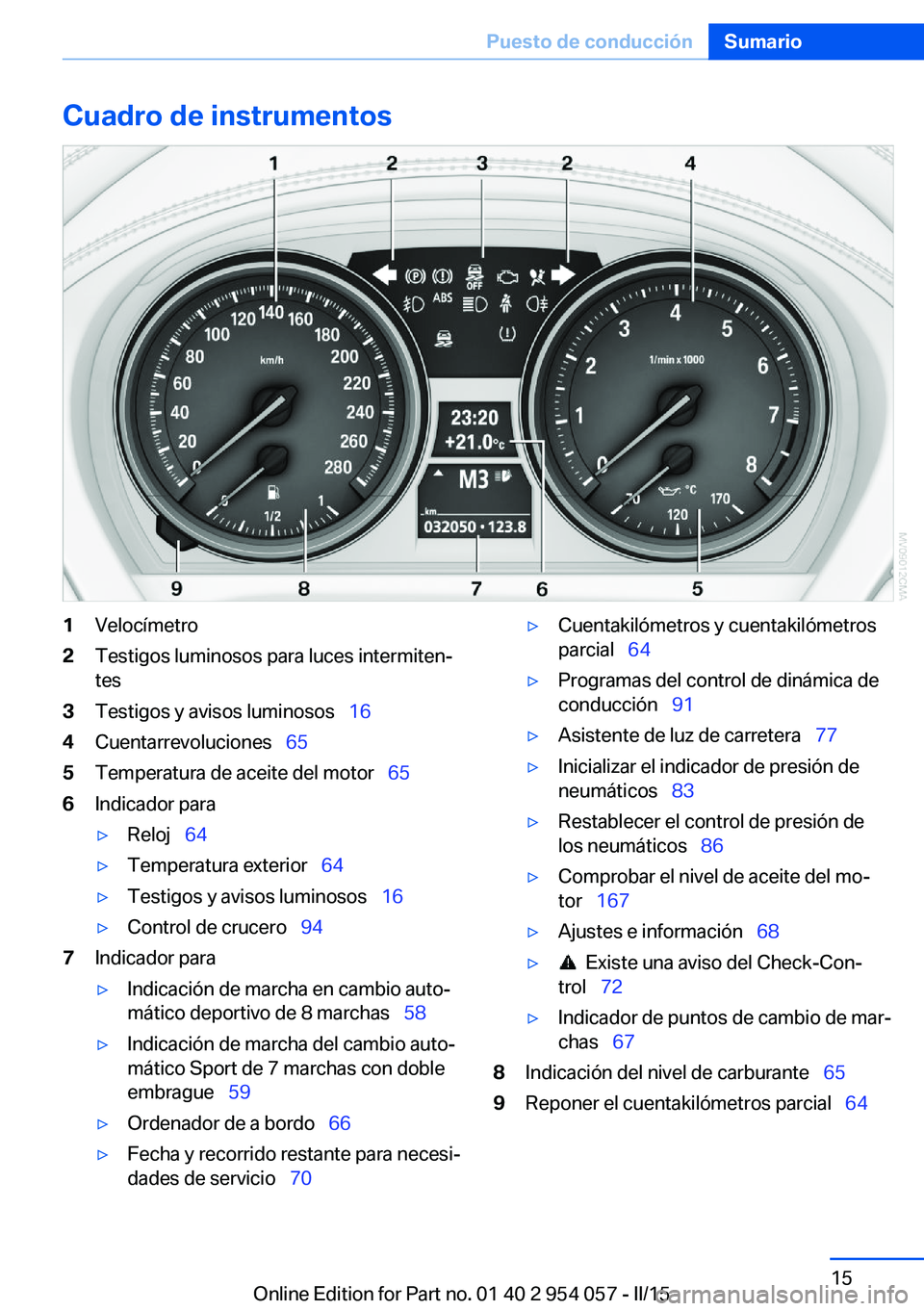 BMW Z4 2016  Manuales de Empleo (in Spanish) Cuadro de instrumentos1Velocímetro2Testigos luminosos para luces intermiten‐
tes3Testigos y avisos luminosos   164Cuentarrevoluciones  655Temperatura de aceite del motor   656Indicador 