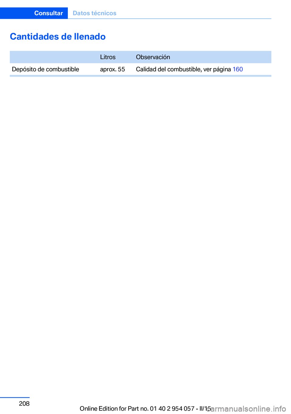 BMW Z4 2016 Manuales de Empleo (in Spanish) Cantidades de llenado LitrosObservaciónDepósito de combustibleaprox. 55Calidad del combustible, ver página 160Seite 208ConsultarDatos técnicos208
Online Edition for Part no. 01 40 2 954 057 - II/ BMW Z4 2016 Manuales de Empleo (in Spanish) Cantidades de llenado LitrosObservaciónDepósito de combustibleaprox. 55Calidad del combustible, ver página 160Seite 208ConsultarDatos técnicos208
Online Edition for Part no. 01 40 2 954 057 - II/