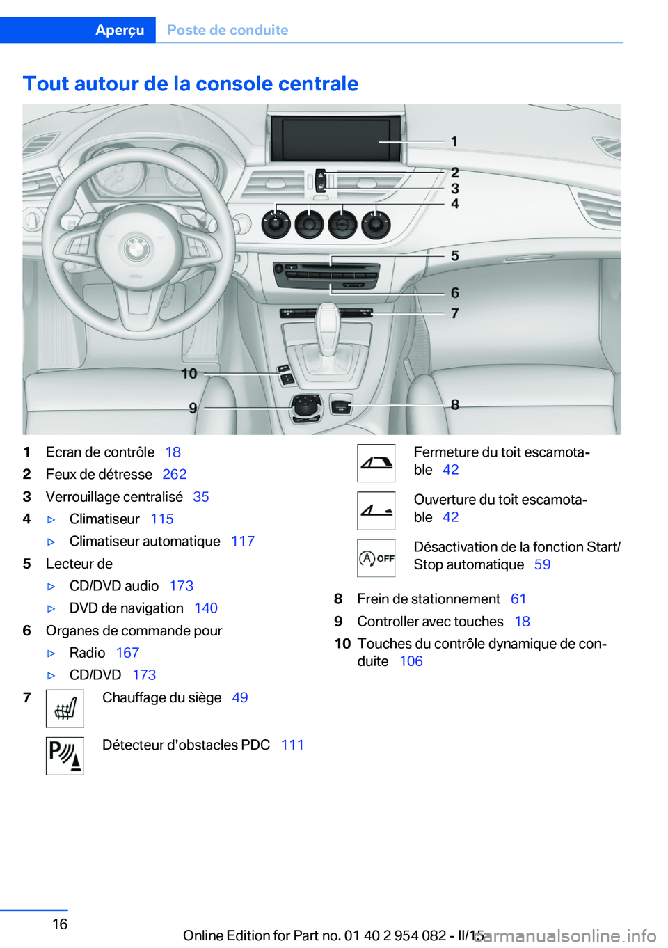 BMW Z4 2016  Notices Demploi (in French) Tout autour de la console centrale1Ecran de contrôle  182Feux de détresse  2623Verrouillage centralisé   354▷Climatiseur  115▷Climatiseur automatique   1175Lecteur de▷CD/D