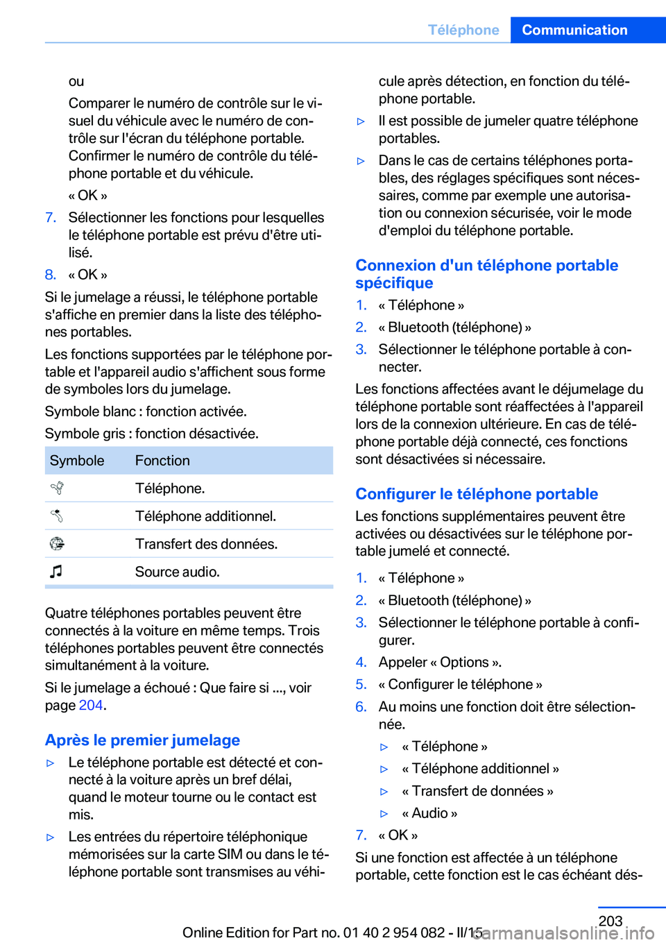 BMW Z4 2016  Notices Demploi (in French) ou
Comparer le numéro de contrôle sur le vi‐
suel du véhicule avec le numéro de con‐
trôle sur l'écran du téléphone portable.
Confirmer le numéro de contrôle du télé‐
phone porta