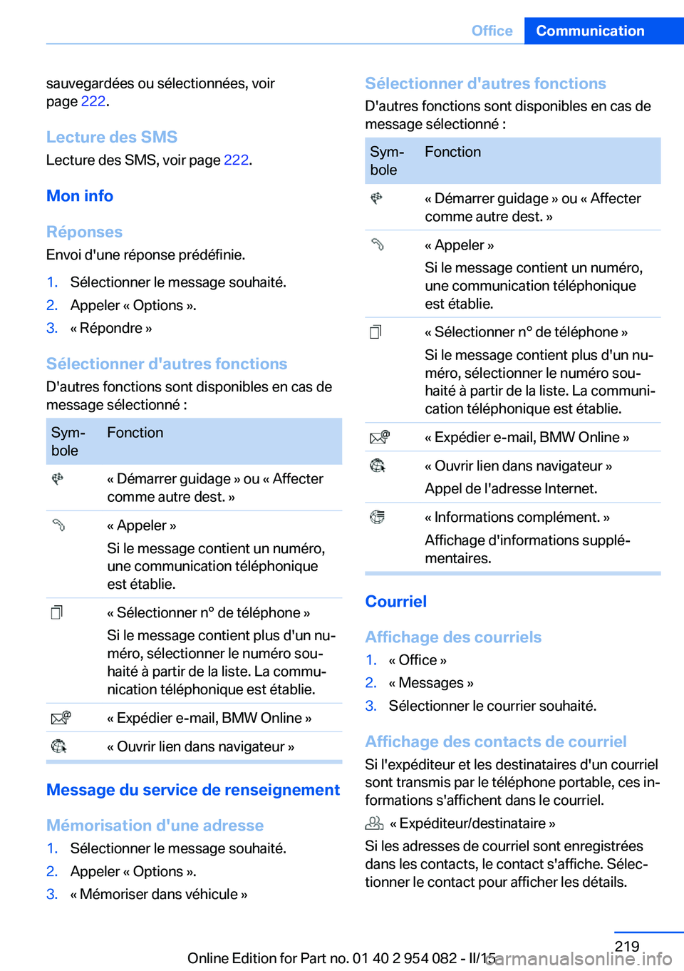 BMW Z4 2016  Notices Demploi (in French) sauvegardées ou sélectionnées, voir
page  222.
Lecture des SMS Lecture des SMS, voir page  222.
Mon info
Réponses
Envoi d'une réponse prédéfinie.1.Sélectionner le message souhaité.2.Appel