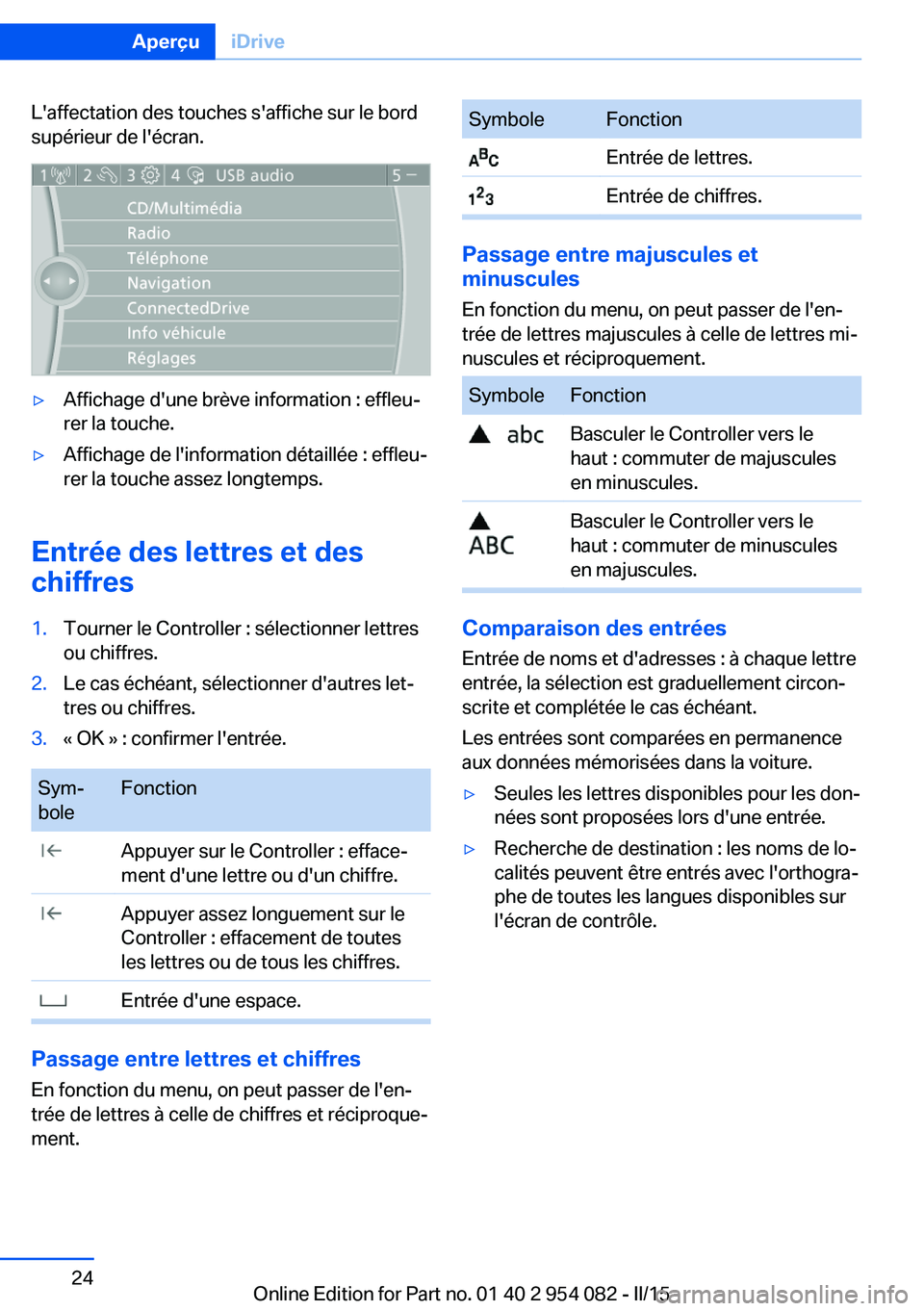 BMW Z4 2016  Notices Demploi (in French) L'affectation des touches s'affiche sur le bord
supérieur de l'écran.▷Affichage d'une brève information : effleu‐
rer la touche.▷Affichage de l'information détaillée : e