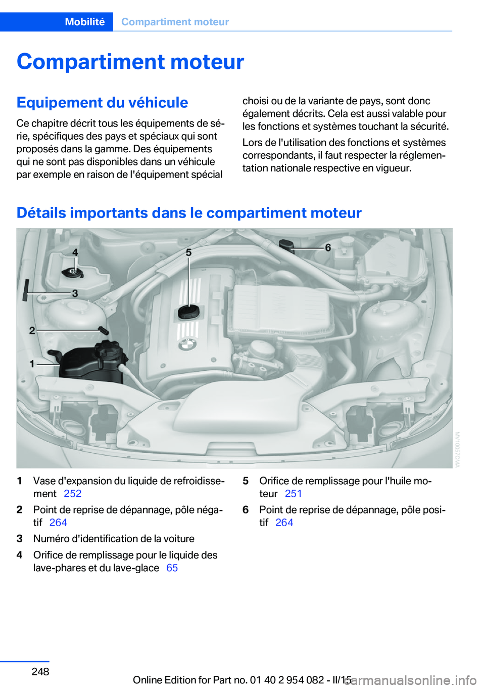 BMW Z4 2016 Notices Demploi (in French) Compartiment moteurEquipement du véhiculeCe chapitre décrit tous les équipements de sé‐
rie, spécifiques des pays et spéciaux qui sont
proposés dans la gamme. Des équipements
qui ne sont pas BMW Z4 2016 Notices Demploi (in French) Compartiment moteurEquipement du véhiculeCe chapitre décrit tous les équipements de sé‐
rie, spécifiques des pays et spéciaux qui sont
proposés dans la gamme. Des équipements
qui ne sont pas