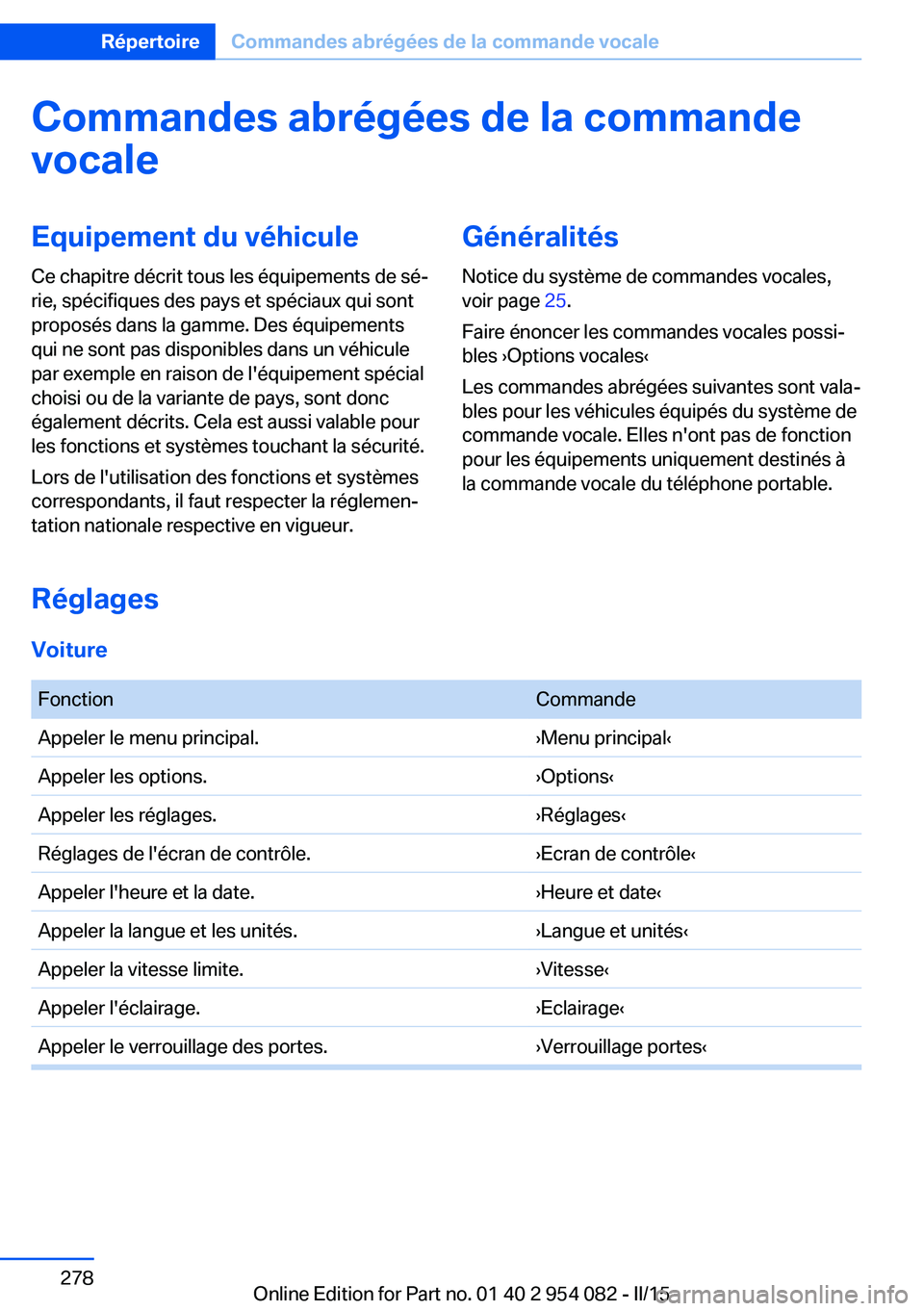 BMW Z4 2016  Notices Demploi (in French) Commandes abrégées de la commande
vocaleEquipement du véhicule
Ce chapitre décrit tous les équipements de sé‐
rie, spécifiques des pays et spéciaux qui sont
proposés dans la gamme. Des équ