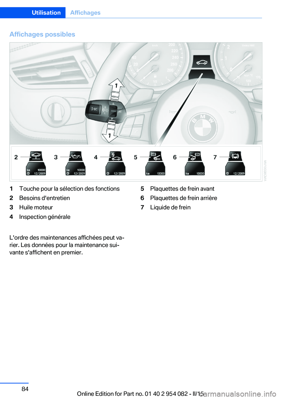 BMW Z4 2016 Notices Demploi (in French) Affichages possibles1Touche pour la sélection des fonctions2Besoins d'entretien3Huile moteur4Inspection générale5Plaquettes de frein avant6Plaquettes de frein arrière7Liquide de freinL'ord BMW Z4 2016 Notices Demploi (in French) Affichages possibles1Touche pour la sélection des fonctions2Besoins d'entretien3Huile moteur4Inspection générale5Plaquettes de frein avant6Plaquettes de frein arrière7Liquide de freinL'ord