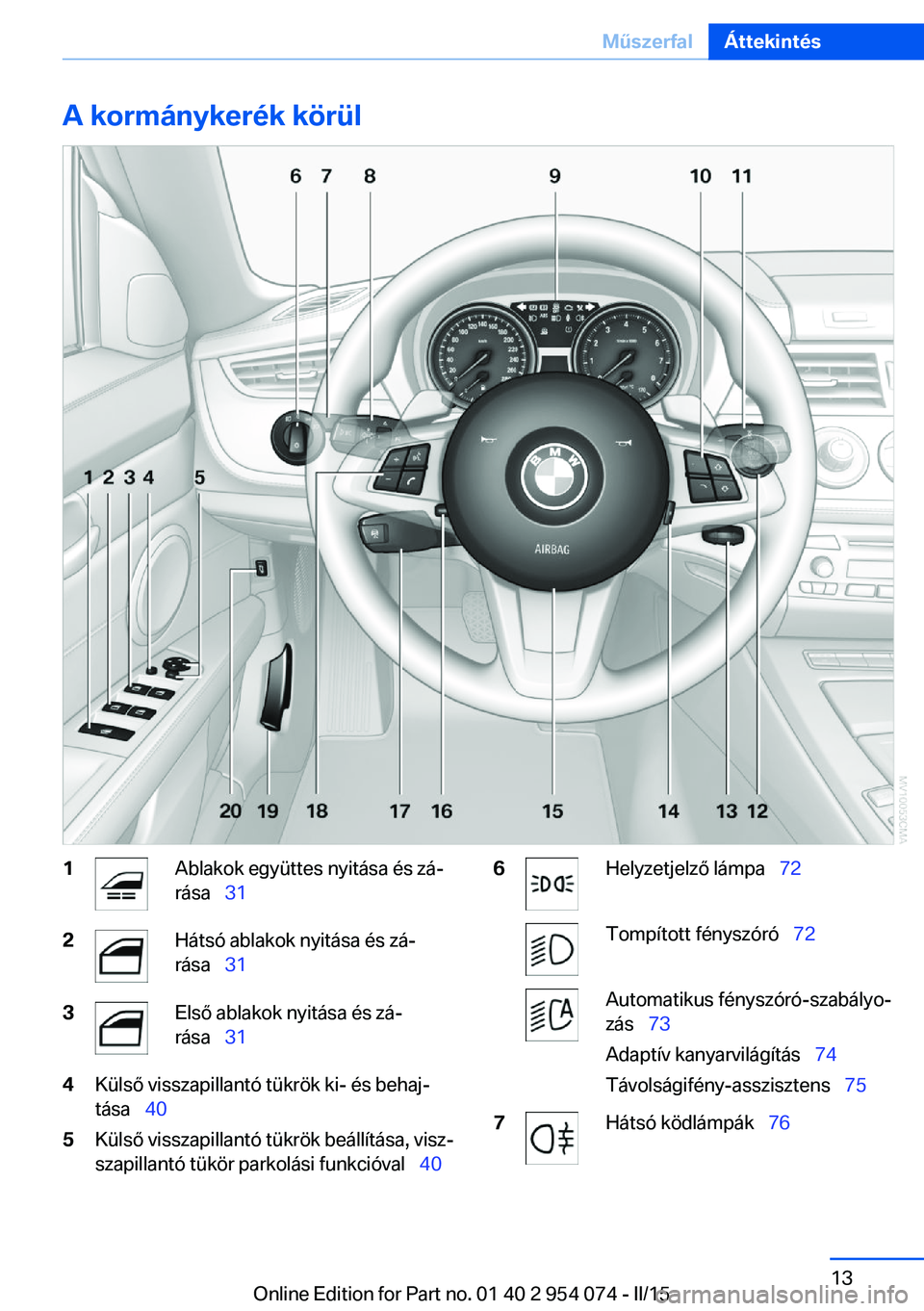 BMW Z4 2016  Kezelési útmutató (in Hungarian) A kormánykerék körül1Ablakok együttes nyitása és zá‐
rása   312Hátsó ablakok nyitása és zá‐
rása   313Első ablakok nyitása és zá‐
rása   314Külső visszapillant