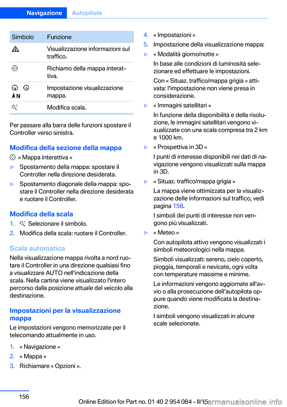 BMW Z4 2016 Libretti Di Uso E manutenzione (in Italian) SimboloFunzione Visualizzazione informazioni sul
traffico. Richiamo della mappa interat‐
tiva.
Impostazione visualizzazione
mappa. Modifica scala.
Per passare alla barra delle funzioni spos BMW Z4 2016 Libretti Di Uso E manutenzione (in Italian) SimboloFunzione Visualizzazione informazioni sul
traffico. Richiamo della mappa interat‐
tiva.
Impostazione visualizzazione
mappa. Modifica scala.
Per passare alla barra delle funzioni spos