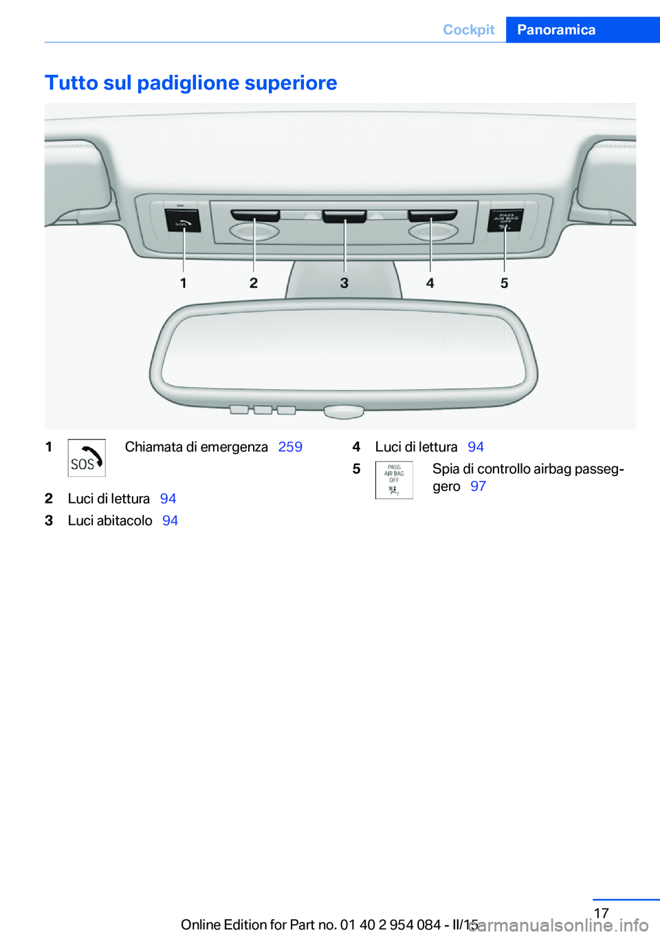 BMW Z4 2016 Libretti Di Uso E manutenzione (in Italian) Tutto sul padiglione superiore1Chiamata di emergenza 2592Luci di lettura 943Luci abitacolo 944Luci di lettura 945Spia di controllo airbag passeg‐
gero 97Seite 17CockpitPan BMW Z4 2016 Libretti Di Uso E manutenzione (in Italian) Tutto sul padiglione superiore1Chiamata di emergenza 2592Luci di lettura 943Luci abitacolo 944Luci di lettura 945Spia di controllo airbag passeg‐
gero 97Seite 17CockpitPan