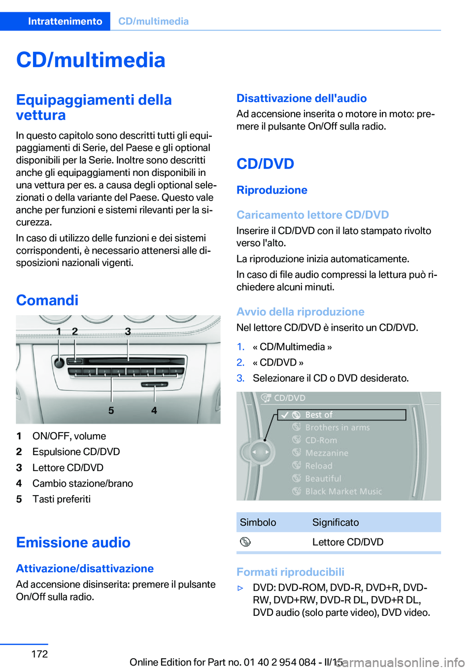 BMW Z4 2016 Libretti Di Uso E manutenzione (in Italian) CD/multimediaEquipaggiamenti della
vettura
In questo capitolo sono descritti tutti gli equi‐
paggiamenti di Serie, del Paese e gli optional
disponibili per la Serie. Inoltre sono descritti
anche gli BMW Z4 2016 Libretti Di Uso E manutenzione (in Italian) CD/multimediaEquipaggiamenti della
vettura
In questo capitolo sono descritti tutti gli equi‐
paggiamenti di Serie, del Paese e gli optional
disponibili per la Serie. Inoltre sono descritti
anche gli