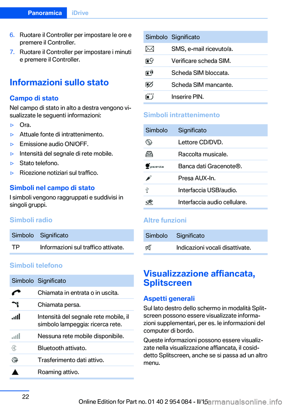 BMW Z4 2016  Libretti Di Uso E manutenzione (in Italian) 6.Ruotare il Controller per impostare le ore e
premere il Controller.7.Ruotare il Controller per impostare i minuti
e premere il Controller.
Informazioni sullo stato
Campo di stato
Nel campo di stato 