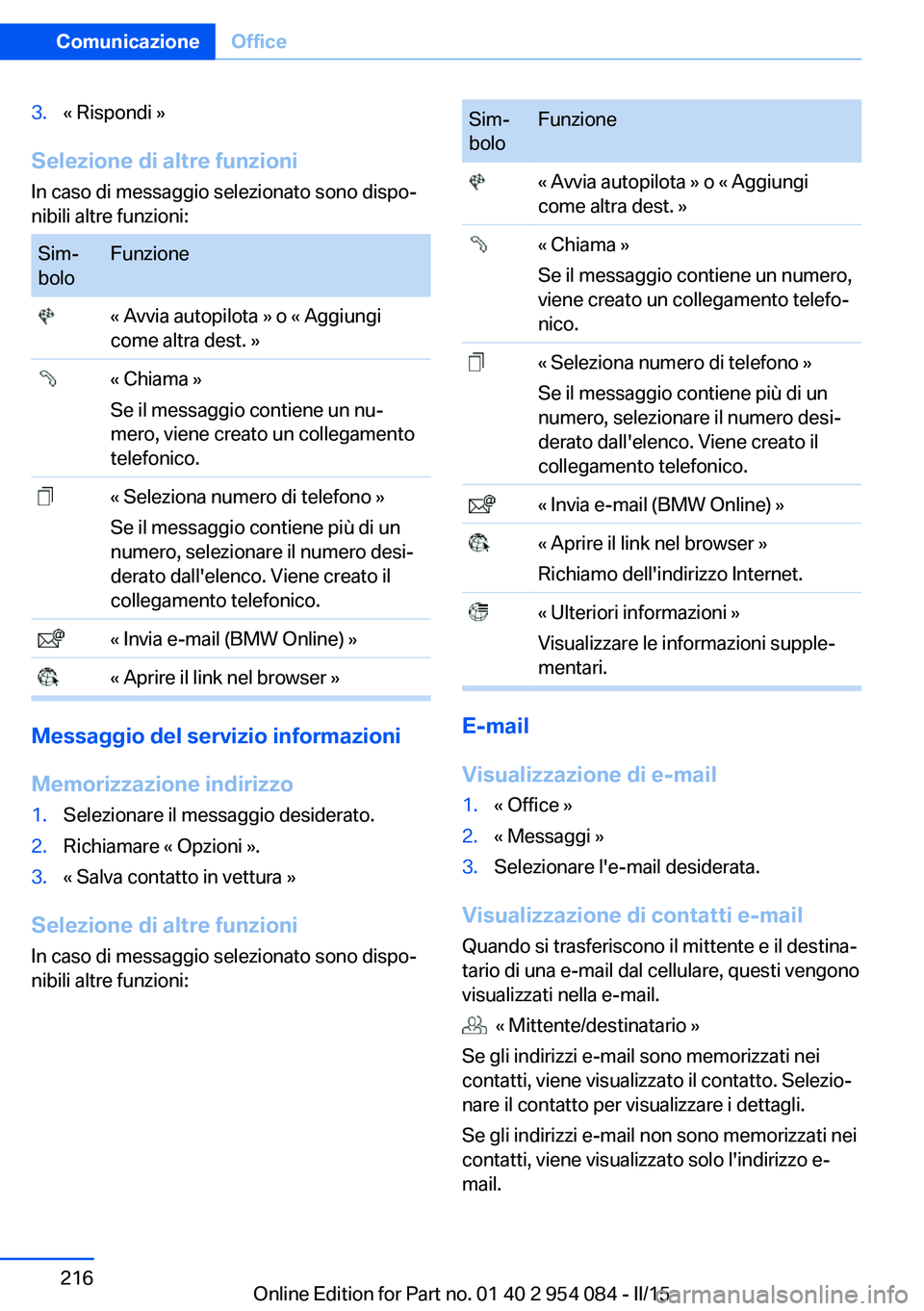 BMW Z4 2016 Libretti Di Uso E manutenzione (in Italian) 3.« Rispondi »
Selezione di altre funzioni
In caso di messaggio selezionato sono dispo‐
nibili altre funzioni:
Sim‐
boloFunzione « Avvia autopilota » o « Aggiungi
come altra dest. » « Chiam BMW Z4 2016 Libretti Di Uso E manutenzione (in Italian) 3.« Rispondi »
Selezione di altre funzioni
In caso di messaggio selezionato sono dispo‐
nibili altre funzioni:
Sim‐
boloFunzione « Avvia autopilota » o « Aggiungi
come altra dest. » « Chiam