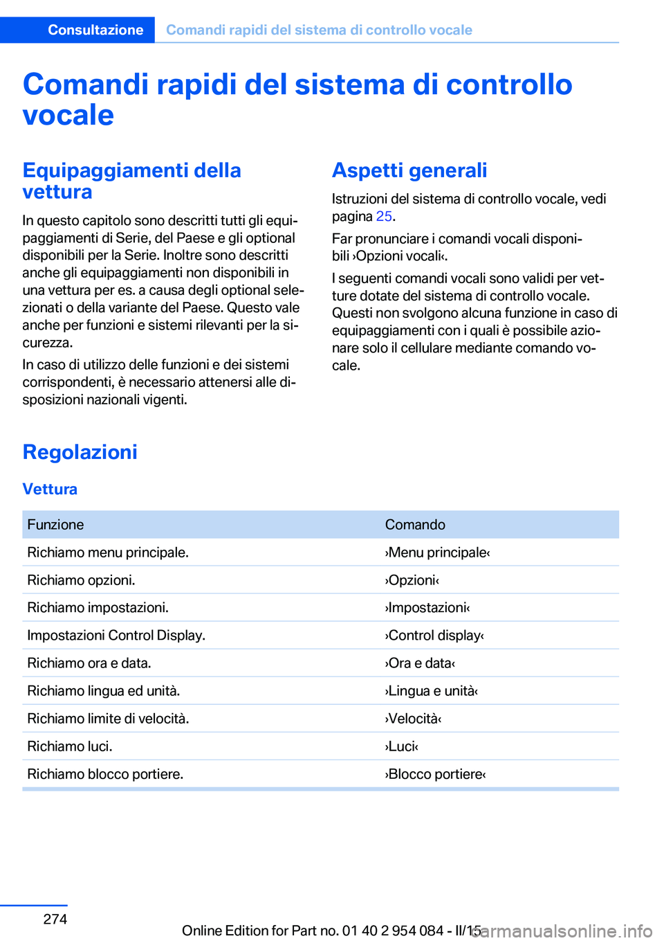 BMW Z4 2016 Libretti Di Uso E manutenzione (in Italian) Comandi rapidi del sistema di controllovocaleEquipaggiamenti della
vettura
In questo capitolo sono descritti tutti gli equi‐
paggiamenti di Serie, del Paese e gli optional
disponibili per la Serie. BMW Z4 2016 Libretti Di Uso E manutenzione (in Italian) Comandi rapidi del sistema di controllovocaleEquipaggiamenti della
vettura
In questo capitolo sono descritti tutti gli equi‐
paggiamenti di Serie, del Paese e gli optional
disponibili per la Serie.