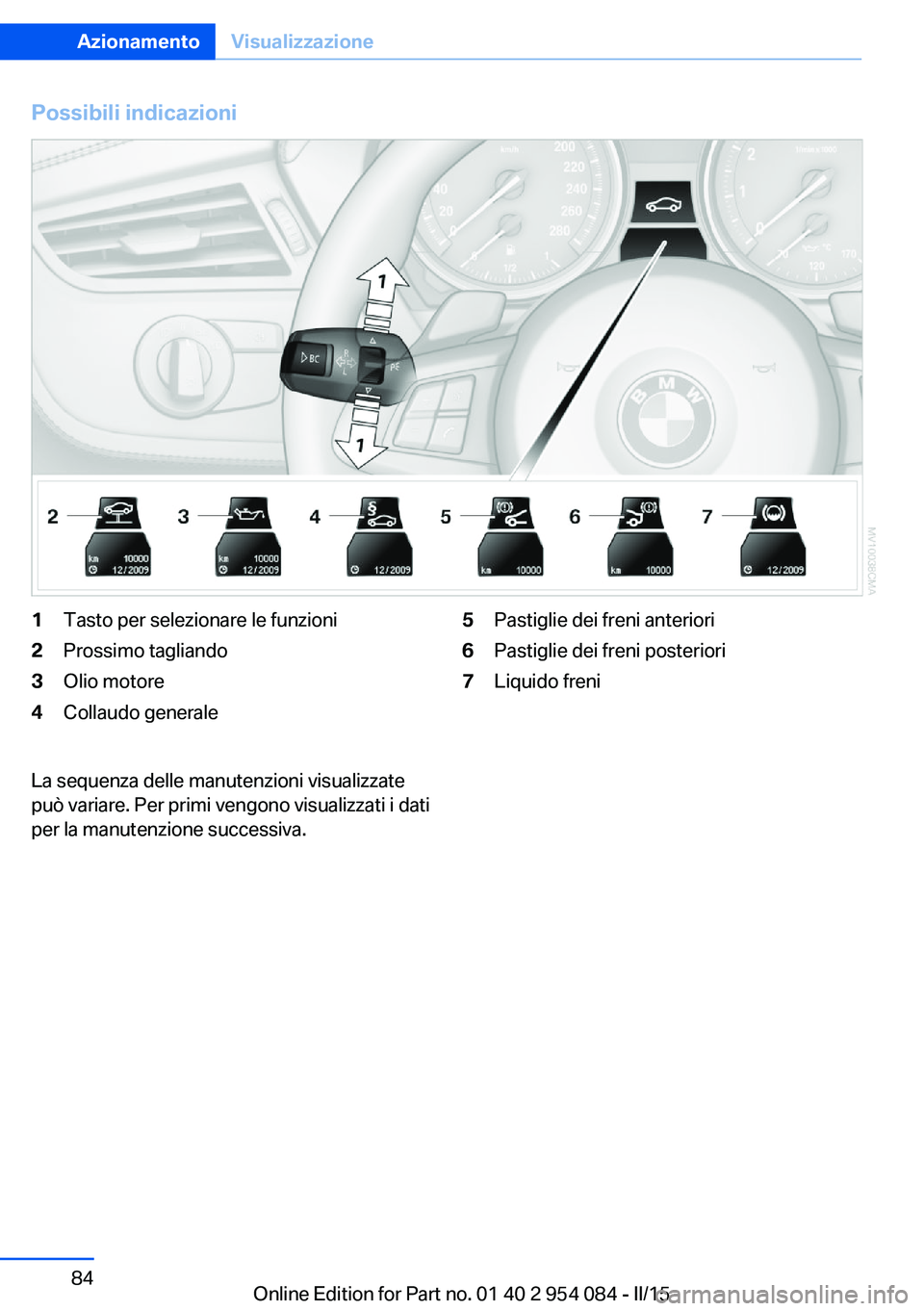 BMW Z4 2016 Libretti Di Uso E manutenzione (in Italian) Possibili indicazioni1Tasto per selezionare le funzioni2Prossimo tagliando3Olio motore4Collaudo generale5Pastiglie dei freni anteriori6Pastiglie dei freni posteriori7Liquido freniLa sequenza delle man BMW Z4 2016 Libretti Di Uso E manutenzione (in Italian) Possibili indicazioni1Tasto per selezionare le funzioni2Prossimo tagliando3Olio motore4Collaudo generale5Pastiglie dei freni anteriori6Pastiglie dei freni posteriori7Liquido freniLa sequenza delle man