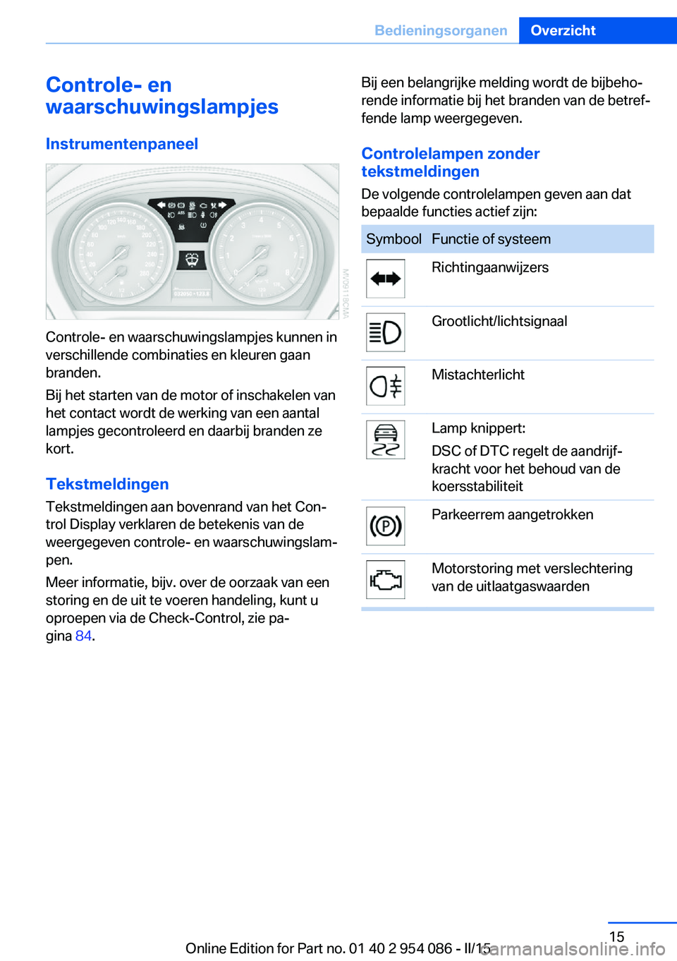 BMW Z4 2016 Instructieboekjes (in Dutch) Controle- en
waarschuwingslampjes
Instrumentenpaneel
Controle- en waarschuwingslampjes kunnen in
verschillende combinaties en kleuren gaan
branden.
Bij het starten van de motor of inschakelen van
het BMW Z4 2016 Instructieboekjes (in Dutch) Controle- en
waarschuwingslampjes
Instrumentenpaneel
Controle- en waarschuwingslampjes kunnen in
verschillende combinaties en kleuren gaan
branden.
Bij het starten van de motor of inschakelen van
het