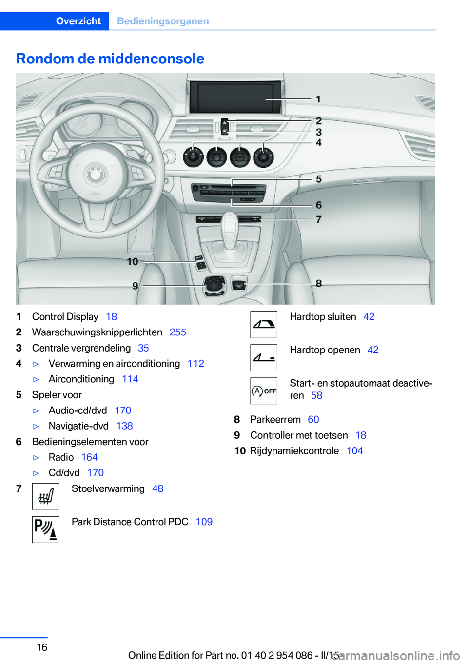 BMW Z4 2016 Instructieboekjes (in Dutch) Rondom de middenconsole1Control Display 182Waarschuwingsknipperlichten 2553Centrale vergrendeling 354▷Verwarming en airconditioning 112▷Airconditioning 1145Speler voor BMW Z4 2016 Instructieboekjes (in Dutch) Rondom de middenconsole1Control Display 182Waarschuwingsknipperlichten 2553Centrale vergrendeling 354▷Verwarming en airconditioning 112▷Airconditioning 1145Speler voor
