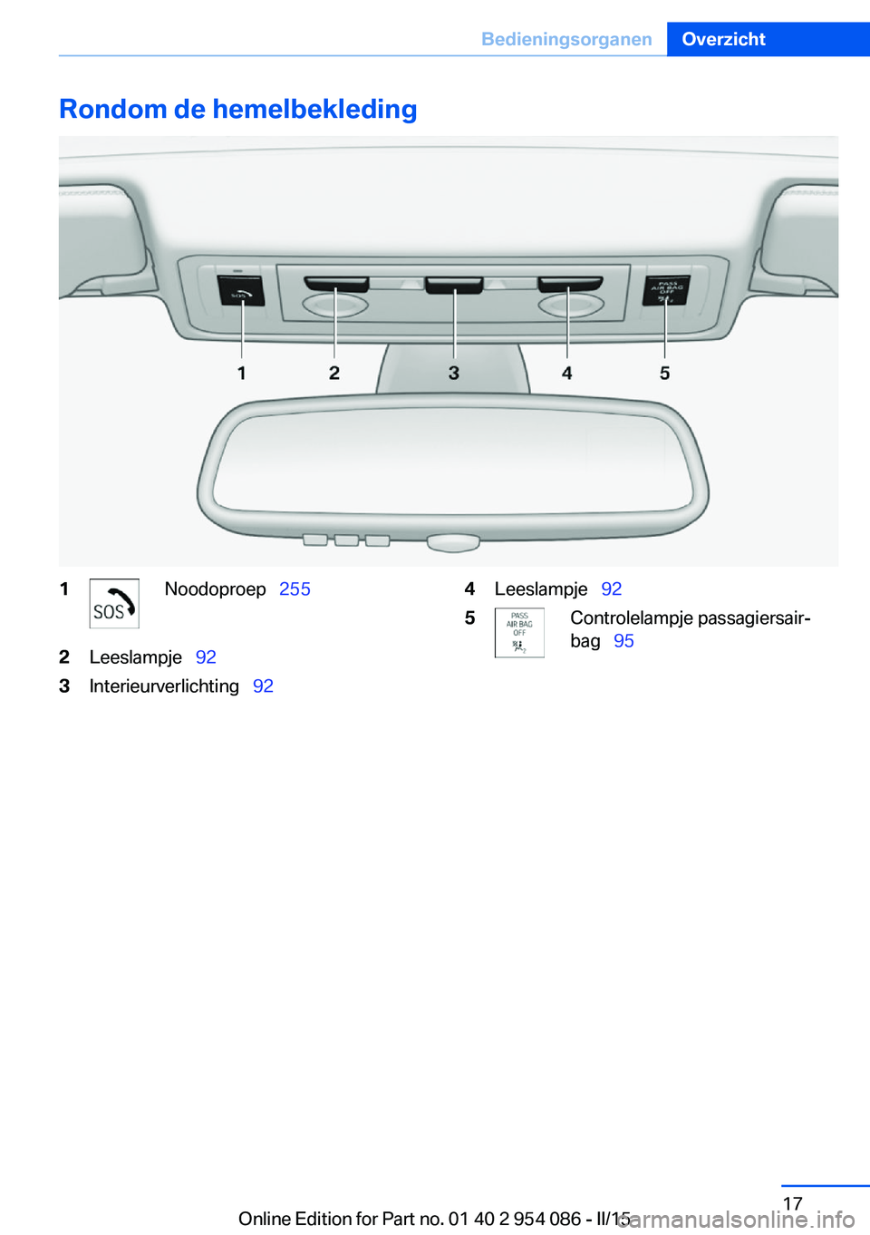 BMW Z4 2016 Instructieboekjes (in Dutch) Rondom de hemelbekleding1Noodoproep 2552Leeslampje 923Interieurverlichting 924Leeslampje 925Controlelampje passagiersair‐
bag 95Seite 17BedieningsorganenOverzicht17
Online BMW Z4 2016 Instructieboekjes (in Dutch) Rondom de hemelbekleding1Noodoproep 2552Leeslampje 923Interieurverlichting 924Leeslampje 925Controlelampje passagiersair‐
bag 95Seite 17BedieningsorganenOverzicht17
Online