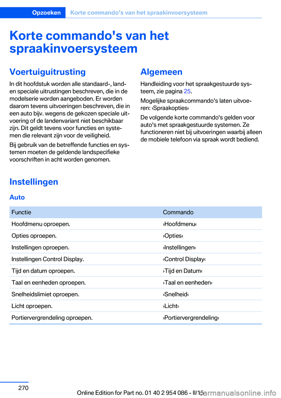 BMW Z4 2016 Instructieboekjes (in Dutch) Korte commando's van hetspraakinvoersysteemVoertuiguitrusting
In dit hoofdstuk worden alle standaard-, land-
en speciale uitrustingen beschreven, die in de
modelserie worden aangeboden. Er worden
BMW Z4 2016 Instructieboekjes (in Dutch) Korte commando's van hetspraakinvoersysteemVoertuiguitrusting
In dit hoofdstuk worden alle standaard-, land-
en speciale uitrustingen beschreven, die in de
modelserie worden aangeboden. Er worden