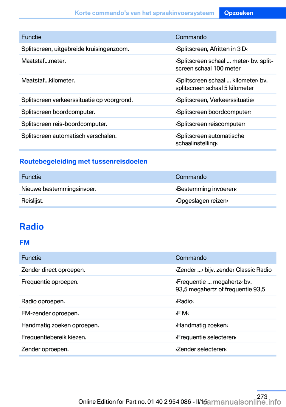 BMW Z4 2016 Instructieboekjes (in Dutch) FunctieCommandoSplitscreen, uitgebreide kruisingenzoom.›Splitscreen, Afritten in 3 D‹Maatstaf...meter.›Splitscreen schaal ... meter‹ bv. split‐
screen schaal 100 meterMaatstaf...kilometer. BMW Z4 2016 Instructieboekjes (in Dutch) FunctieCommandoSplitscreen, uitgebreide kruisingenzoom.›Splitscreen, Afritten in 3 D‹Maatstaf...meter.›Splitscreen schaal ... meter‹ bv. split‐
screen schaal 100 meterMaatstaf...kilometer.