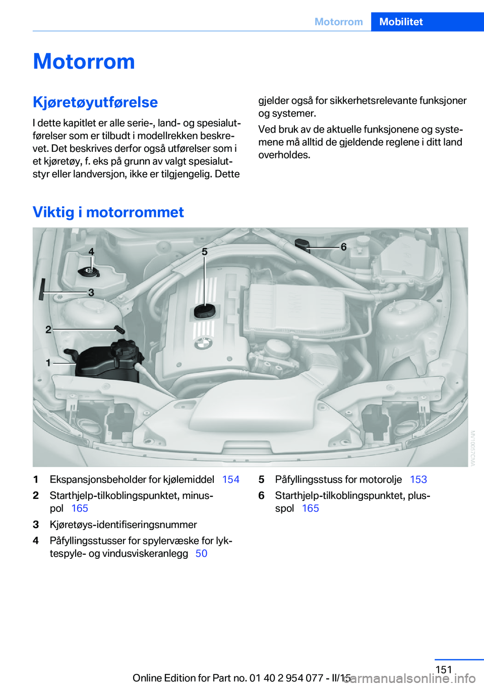 BMW Z4 2016  InstruksjonsbØker (in Norwegian) MotorromKjøretøyutførelse
I dette kapitlet er alle serie-, land- og spesialut‐
førelser som er tilbudt i modellrekken beskre‐
vet. Det beskrives derfor også utførelser som i
et kjøretøy, f