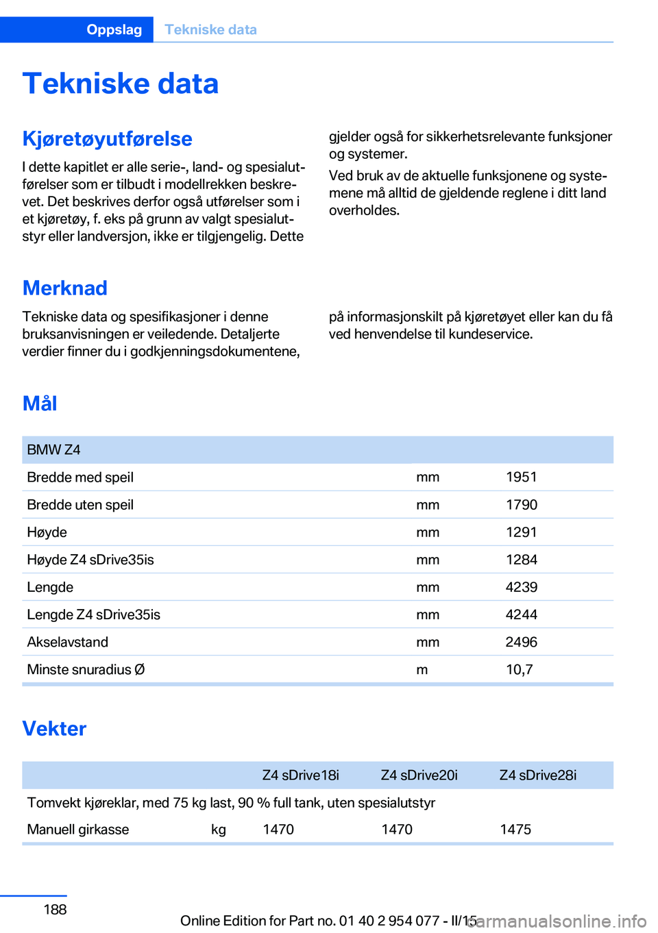 BMW Z4 2016  InstruksjonsbØker (in Norwegian) Tekniske dataKjøretøyutførelse
I dette kapitlet er alle serie-, land- og spesialut‐
førelser som er tilbudt i modellrekken beskre‐
vet. Det beskrives derfor også utførelser som i
et kjøret