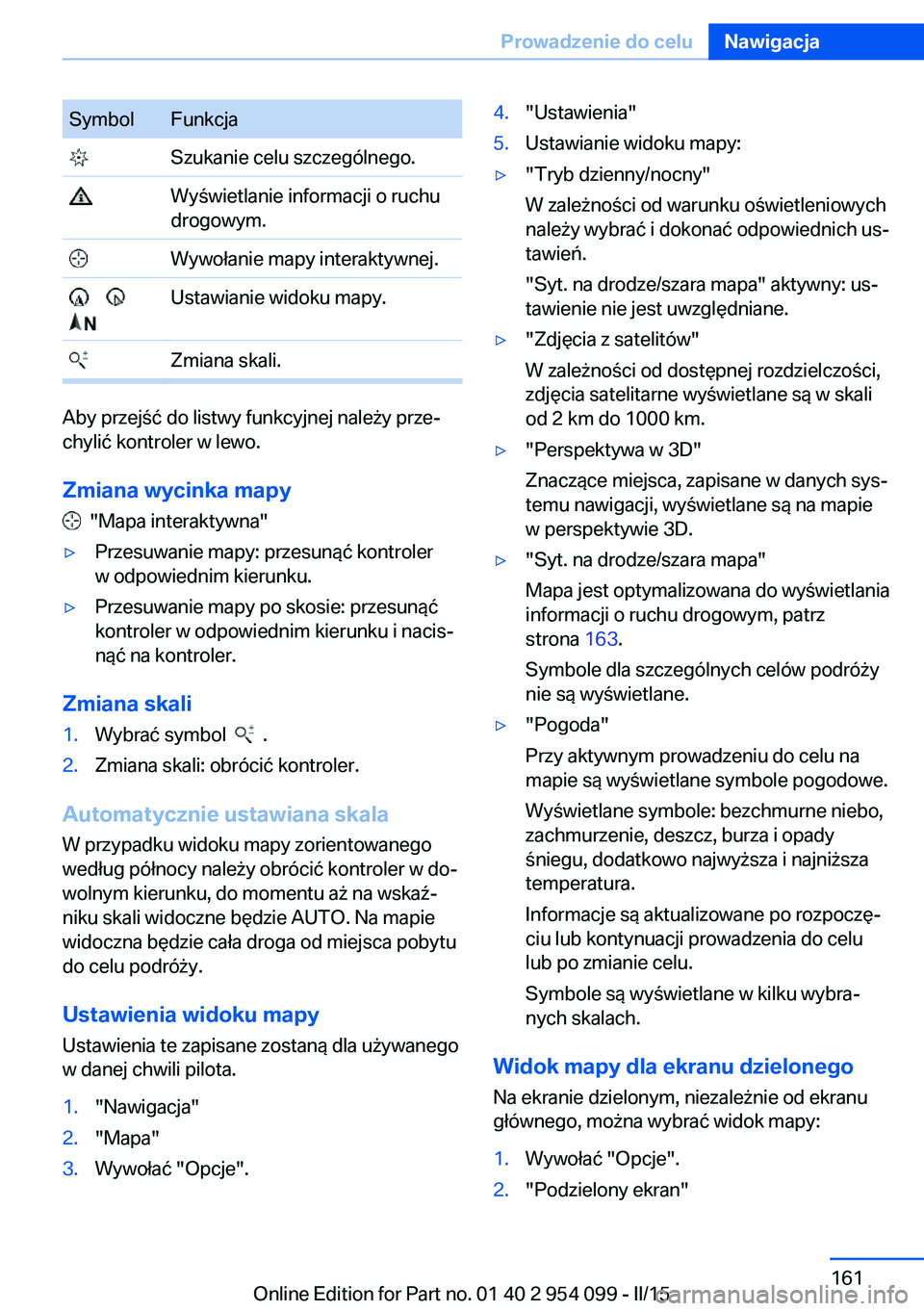 BMW Z4 2016  Instrukcja obsługi (in Polish) SymbolFunkcja Szukanie celu szczególnego. Wyświetlanie informacji o ruchu
drogowym. Wywołanie mapy interaktywnej.       
 
Ustawianie widoku mapy. Zmiana skali.
Aby przejść do listwy funkcyjnej n