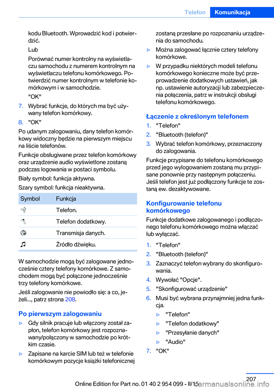 BMW Z4 2016 Instrukcja obsługi (in Polish) kodu Bluetooth. Wprowadzić kod i potwier‐
dzić.
Lub
Porównać numer kontrolny na wyświetla‐
czu samochodu z numerem kontrolnym na
wyświetlaczu telefonu komórkowego. Po‐
twierdzić numer ko BMW Z4 2016 Instrukcja obsługi (in Polish) kodu Bluetooth. Wprowadzić kod i potwier‐
dzić.
Lub
Porównać numer kontrolny na wyświetla‐
czu samochodu z numerem kontrolnym na
wyświetlaczu telefonu komórkowego. Po‐
twierdzić numer ko