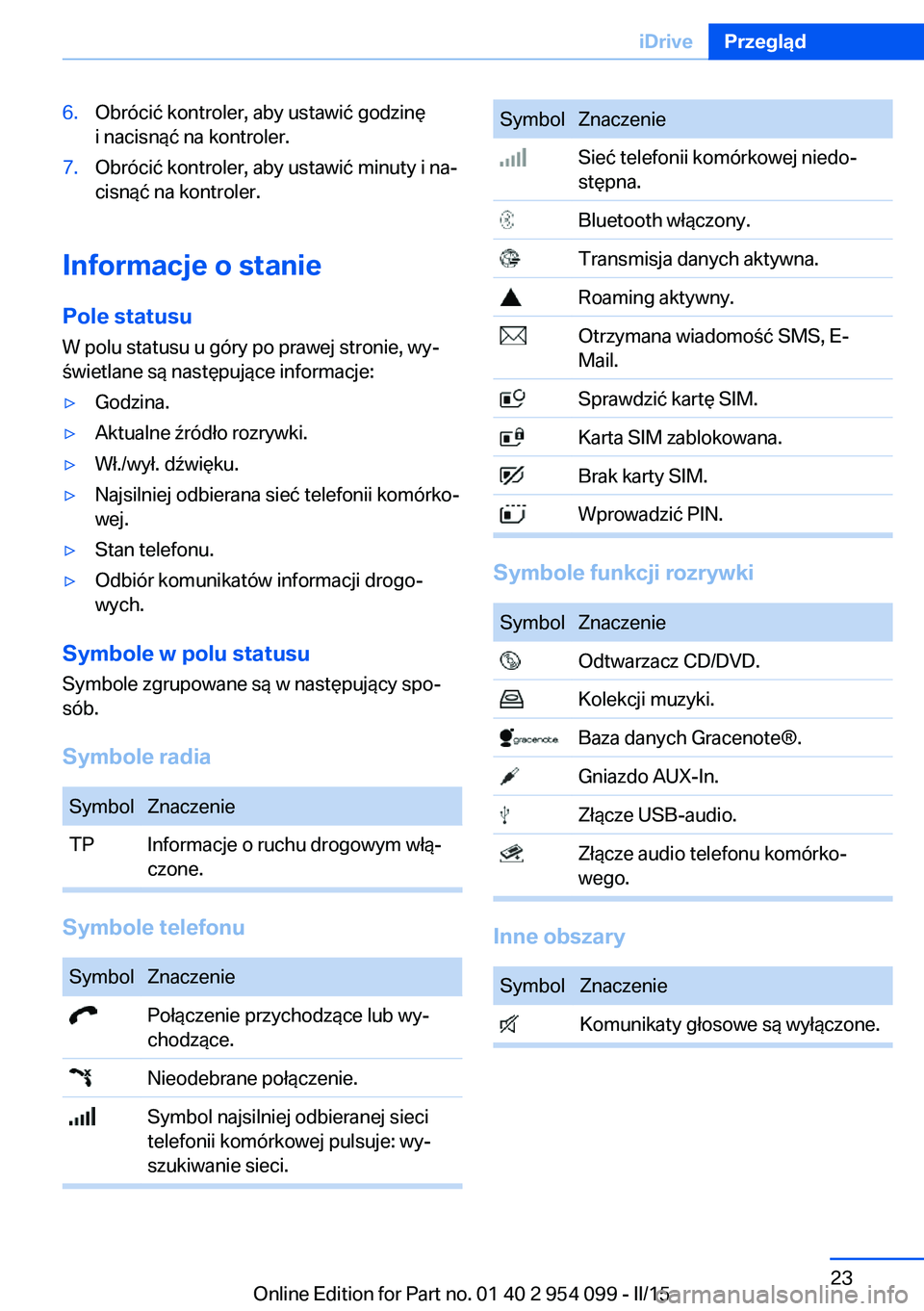 BMW Z4 2016 Instrukcja obsługi (in Polish) 6.Obrócić kontroler, aby ustawić godzinę
i nacisnąć na kontroler.7.Obrócić kontroler, aby ustawić minuty i na‐
cisnąć na kontroler.
Informacje o stanie
Pole statusu
W polu statusu u góry BMW Z4 2016 Instrukcja obsługi (in Polish) 6.Obrócić kontroler, aby ustawić godzinę
i nacisnąć na kontroler.7.Obrócić kontroler, aby ustawić minuty i na‐
cisnąć na kontroler.
Informacje o stanie
Pole statusu
W polu statusu u góry