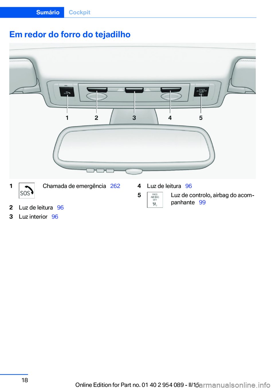 BMW Z4 2016  Manual do condutor (in Portuguese) Em redor do forro do tejadilho1Chamada de emergência  2622Luz de leitura  963Luz interior  964Luz de leitura   965Luz de controlo, airbag do acom‐
panhante   99Seite 18SumárioC